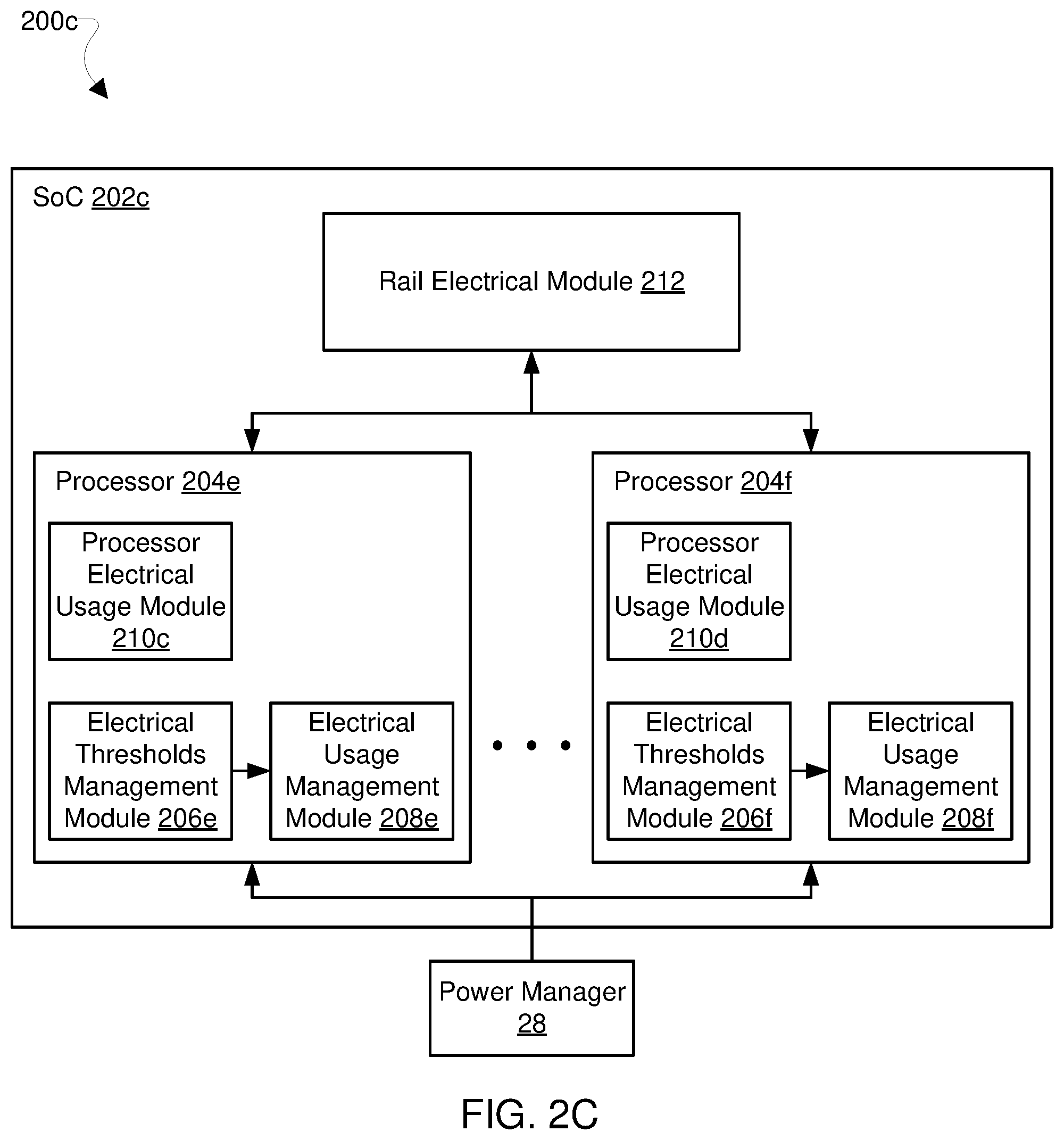 Patent US12099397 Figure 3 – Extended power threshold management of power rails