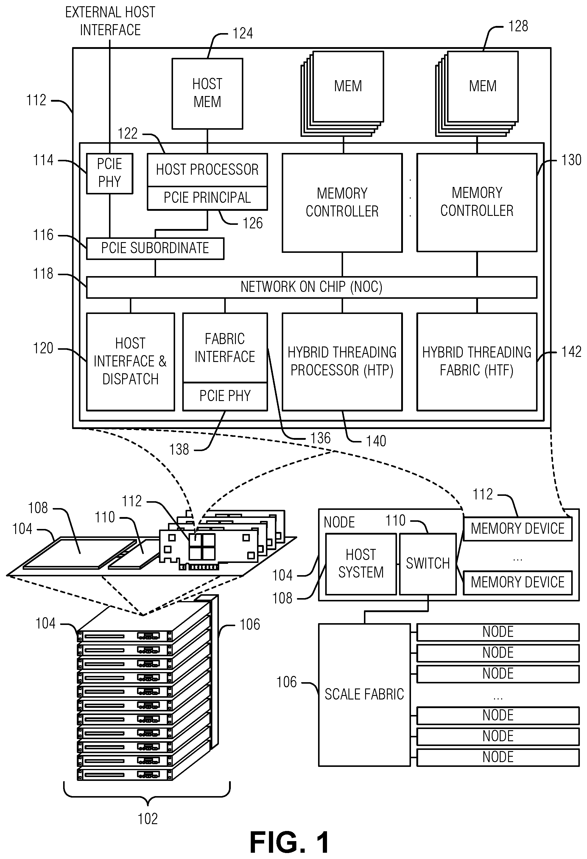 Patent US12099402 — Parking threads in barrel processor for managing hazard clearing — Figure 1