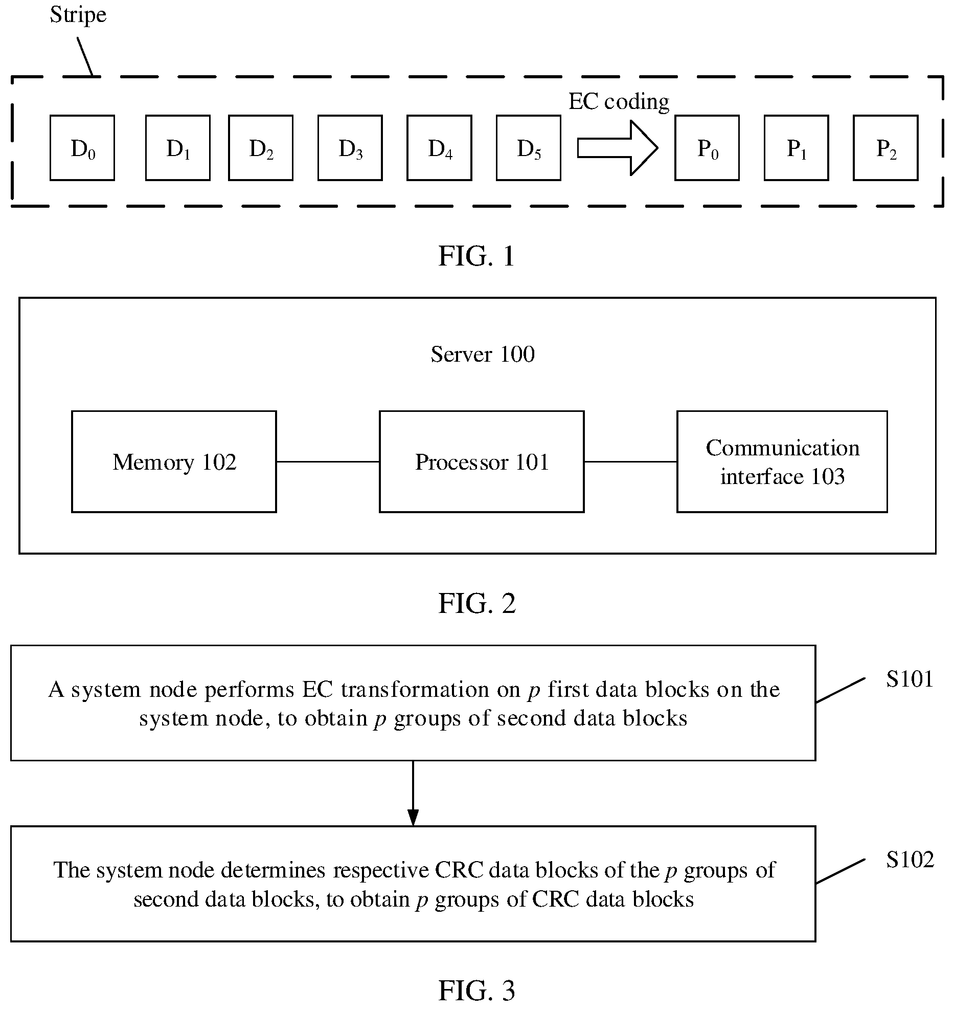 Patent US12099404 — Method for determining stripe consistency and apparatus — Figure 1