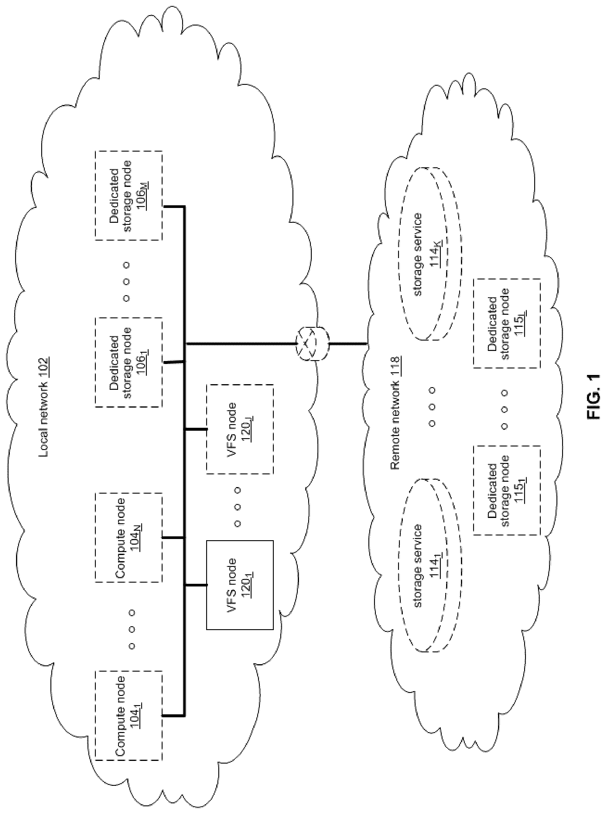 Patent US12099412 — Storage system spanning multiple failure domains — Figure 1