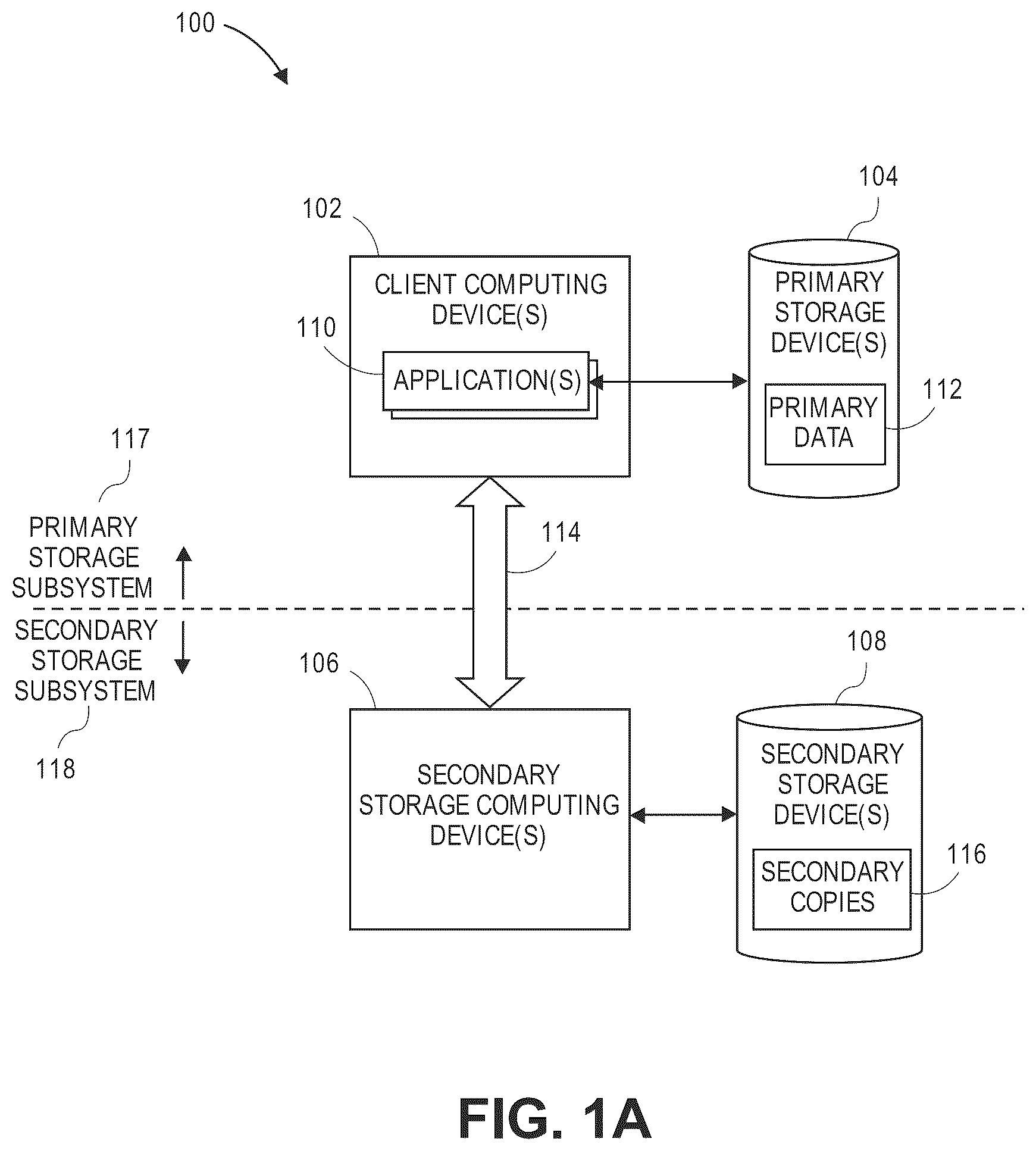 Patent US12099414 Figure 1 – Backup index generation process