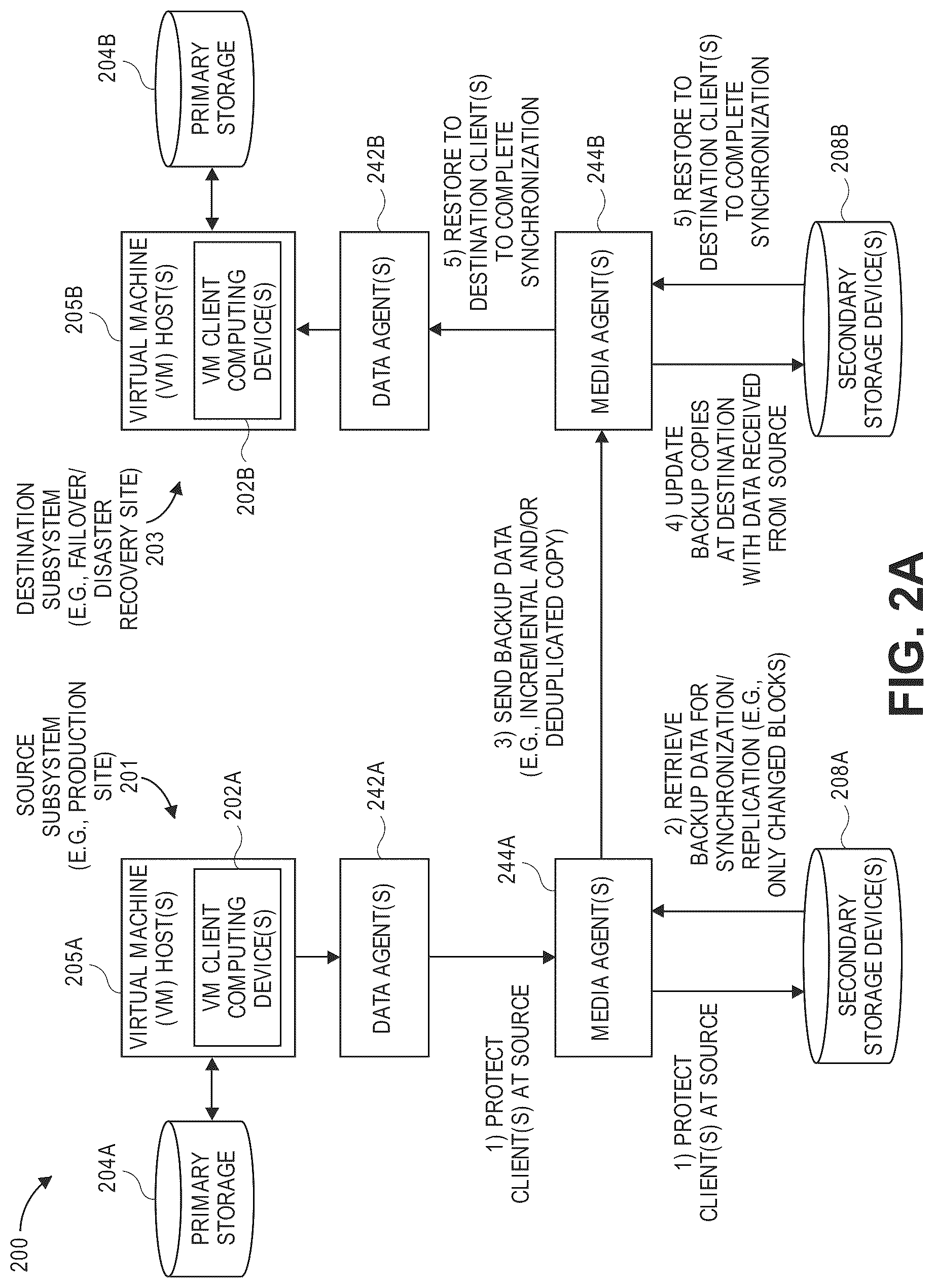Patent US12099414 Figure 8 – Backup index generation process