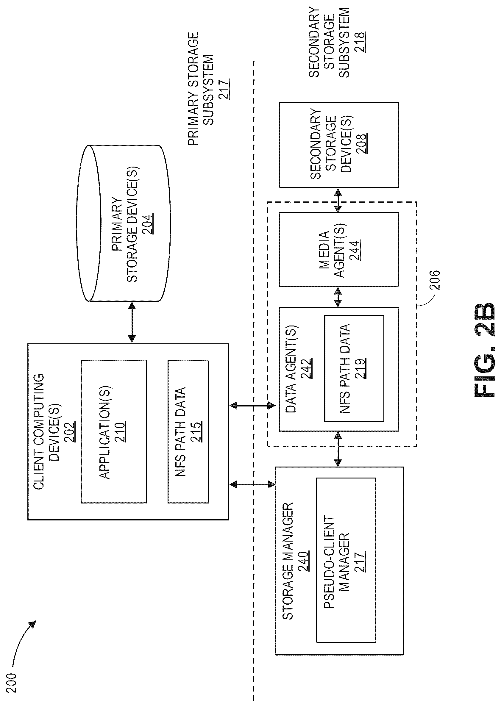 Patent US12099414 Figure 9 – Backup index generation process