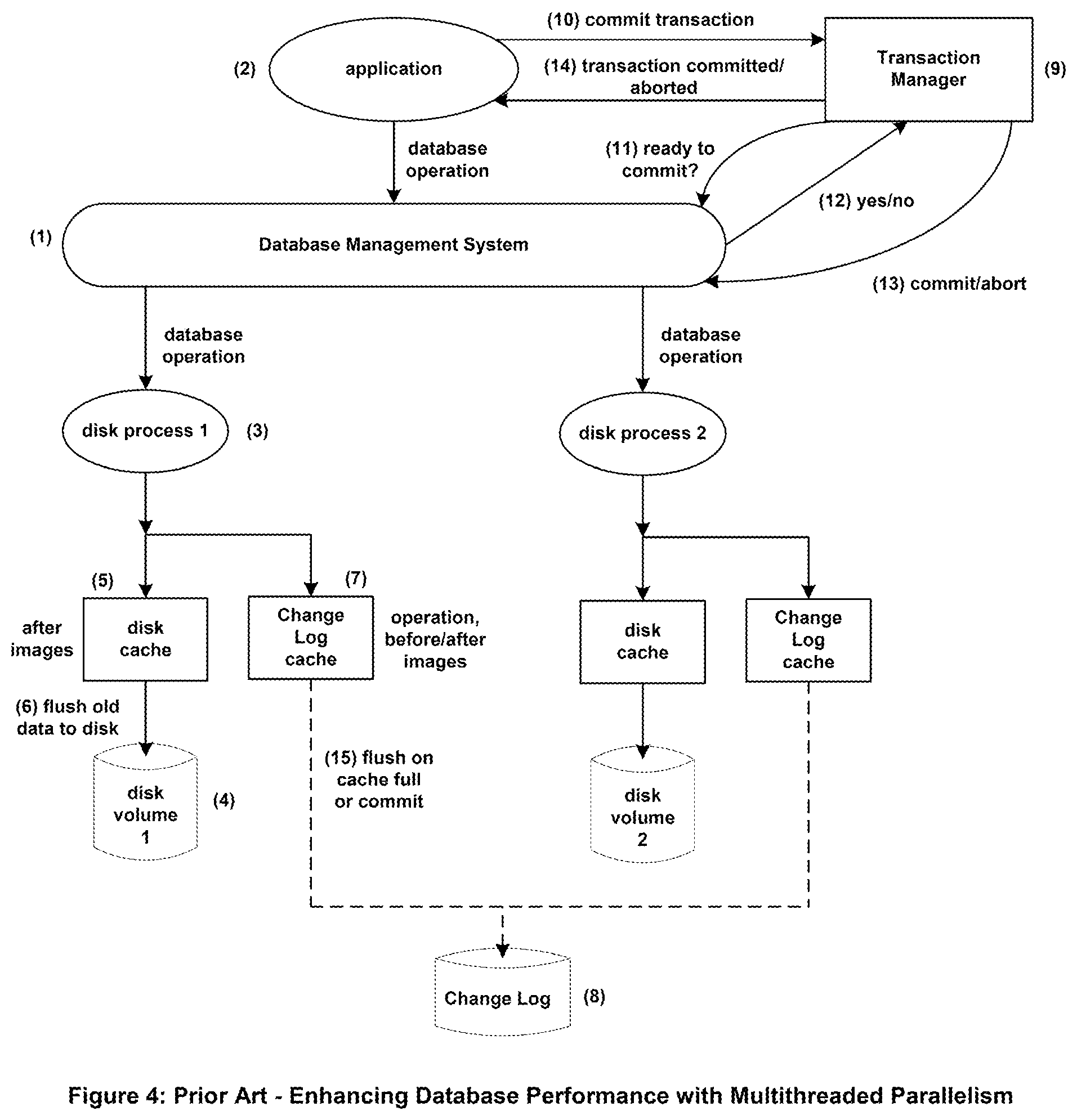 Patent US12099416 Figure 3 – Apparatus for resolving automatic transaction facility (ATF) failures
