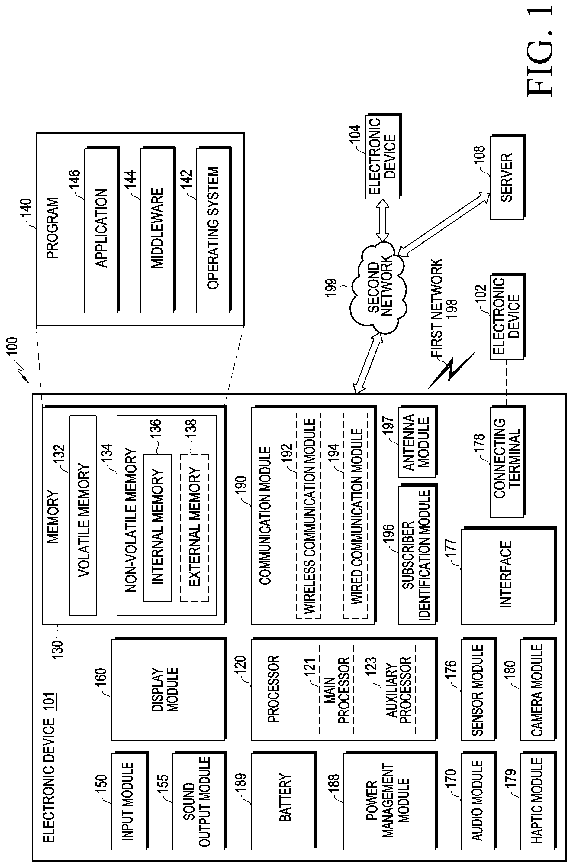 Patent US12099423 — Method for preventing malfunction of connector and electronic device having connector — Figure 1