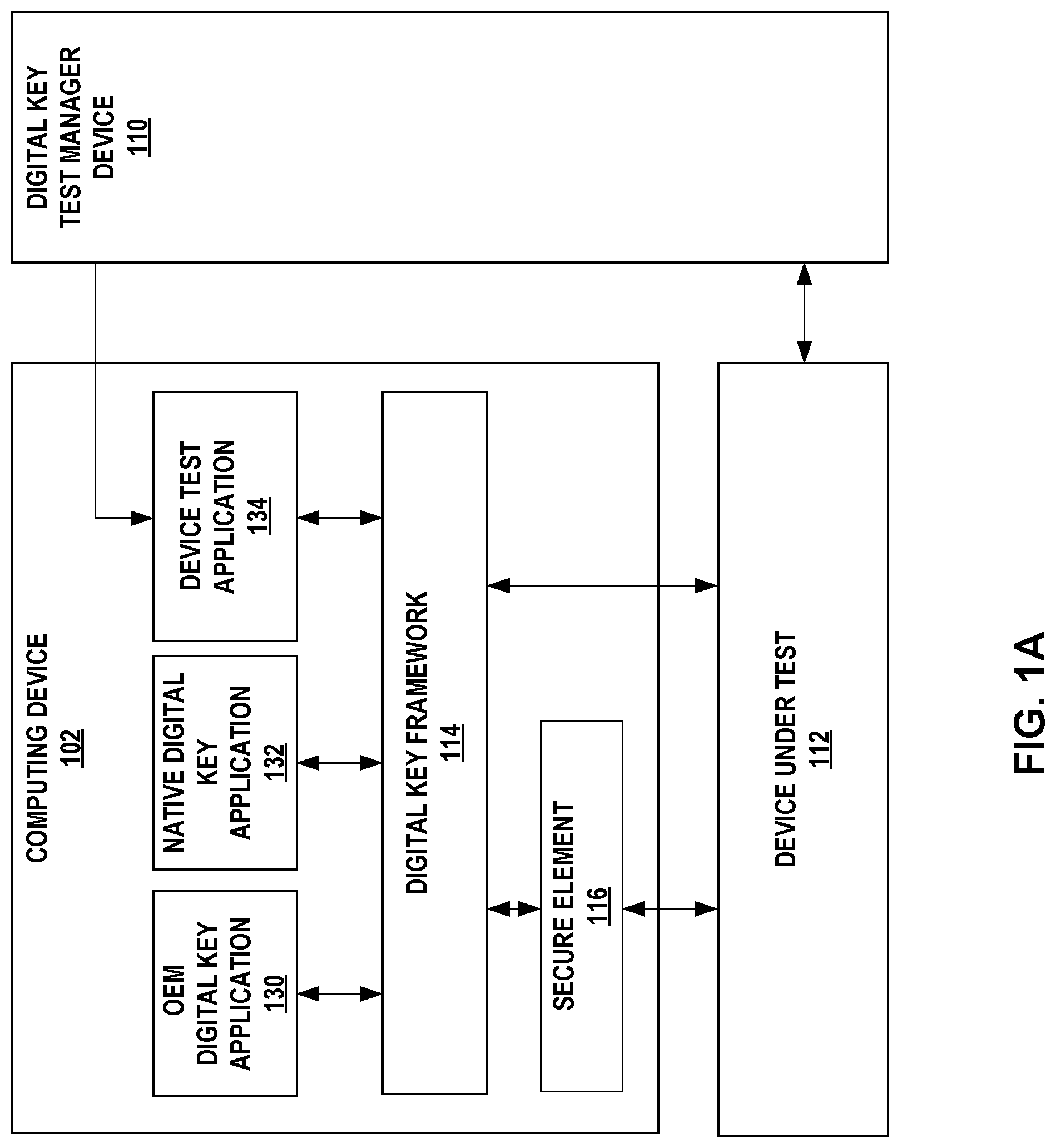 Patent US12099425 — Automated testing of digital keys for vehicles — Figure 1