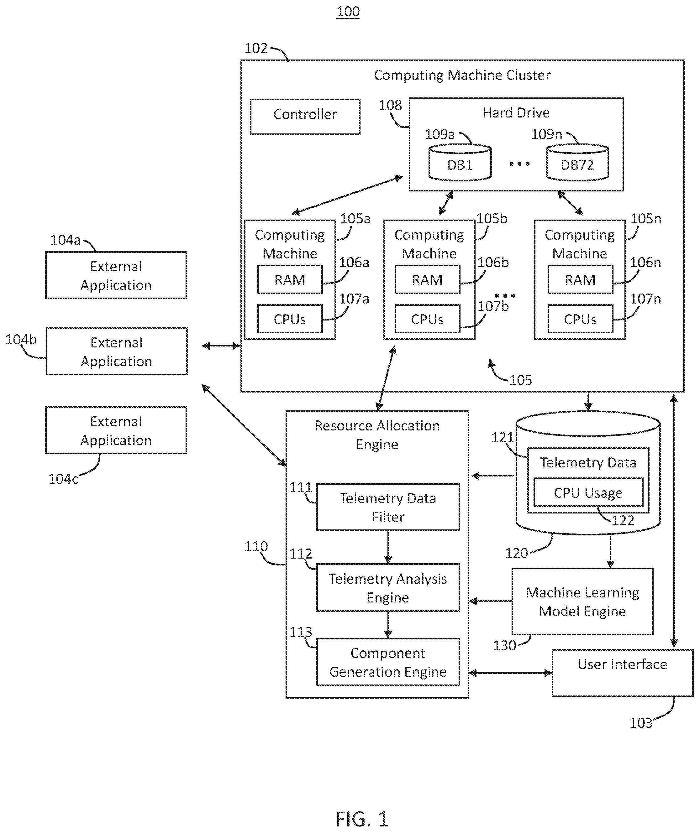 Patent US12099426 — Telemetry data filter for allocating storage resources — Figure 1