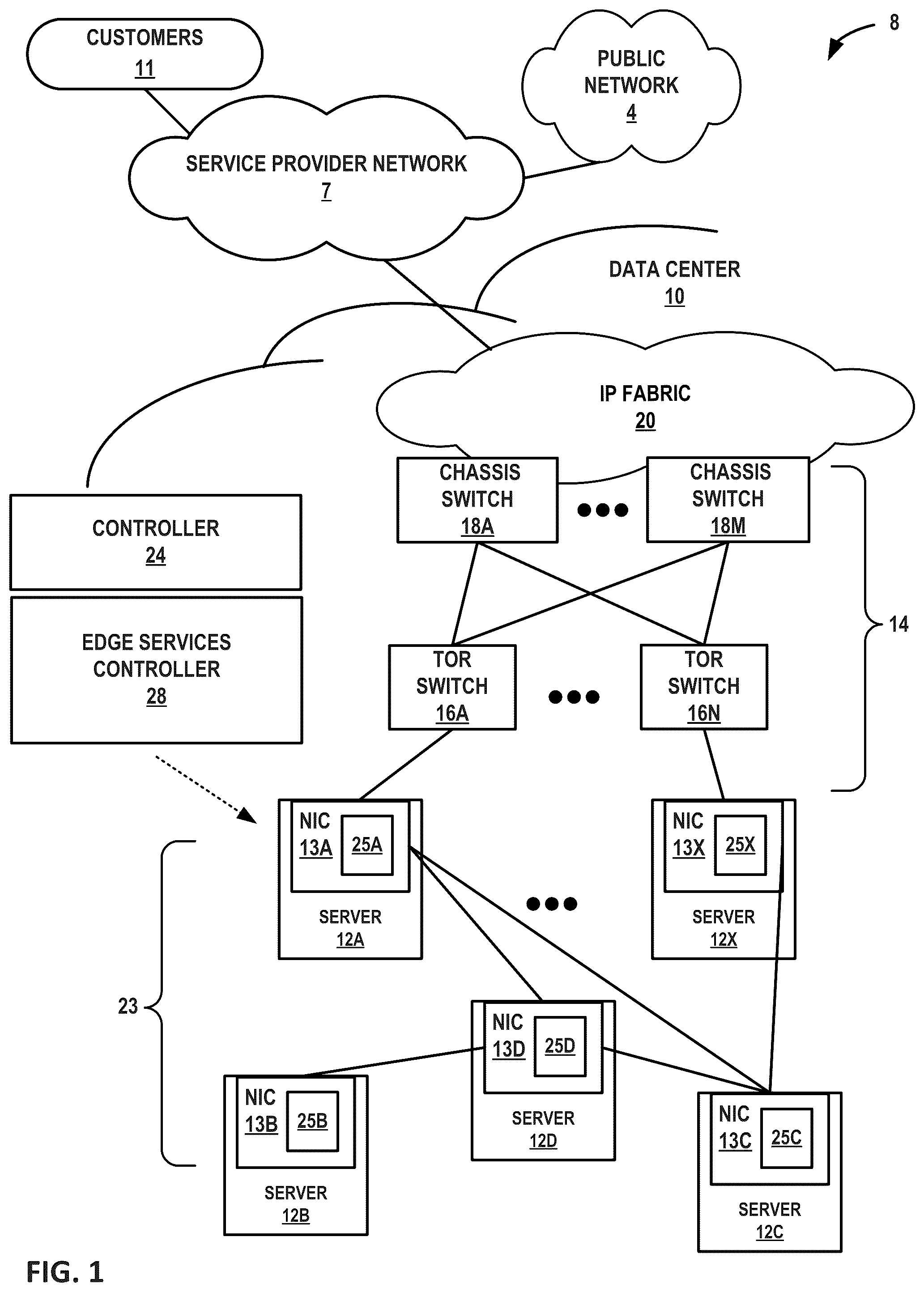 Patent US12099427 — Machine learning for metric collection — Figure 1