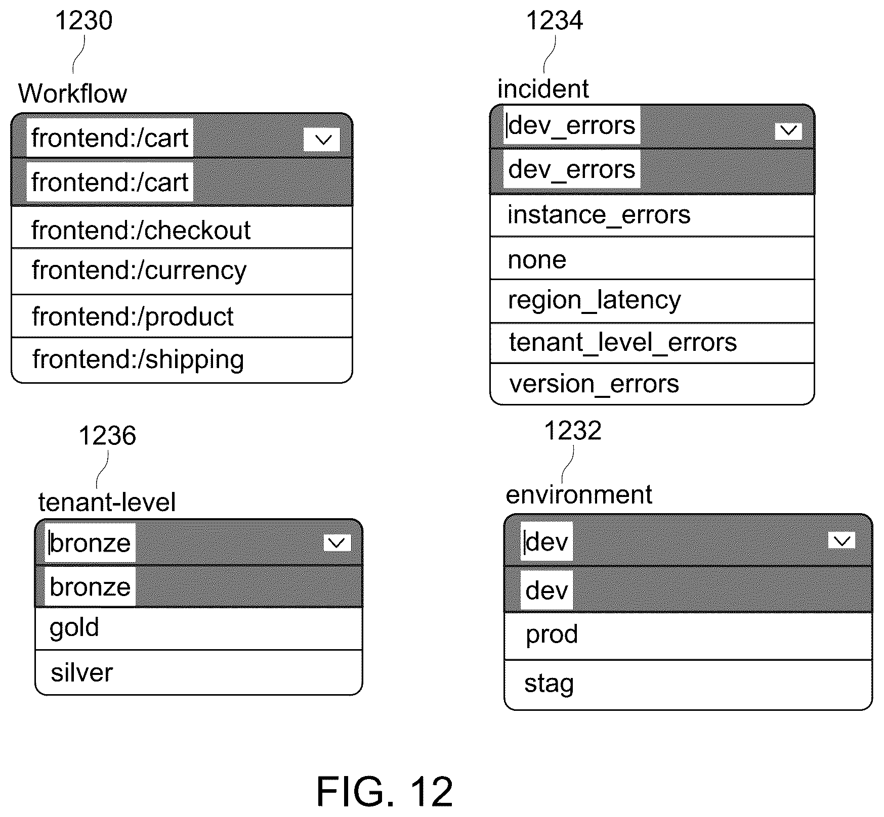 Patent US12099428 Figure 12 – Multiple modalities of data collection and analysis for real-time monitoring (RUM) in a microservices-based architecture