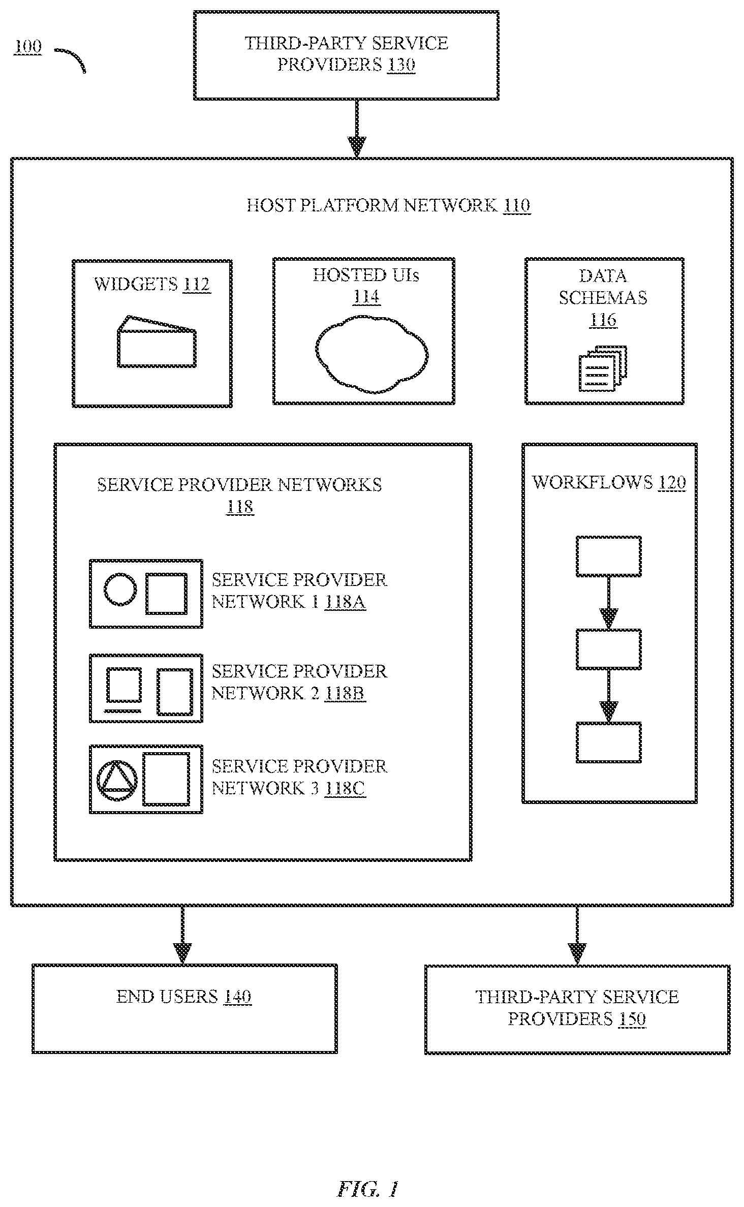 Patent US12099432 — Workflows — Figure 1