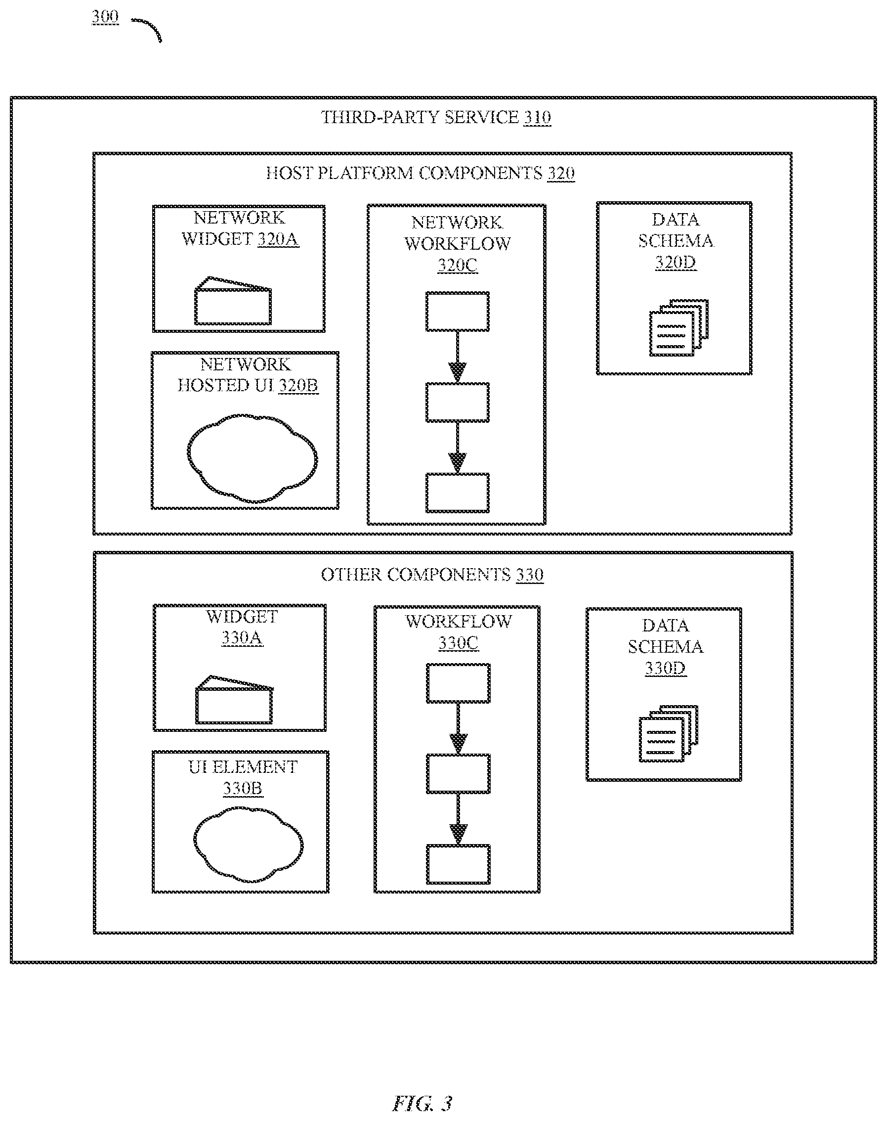 Patent US12099432 Figure 3 – Workflows