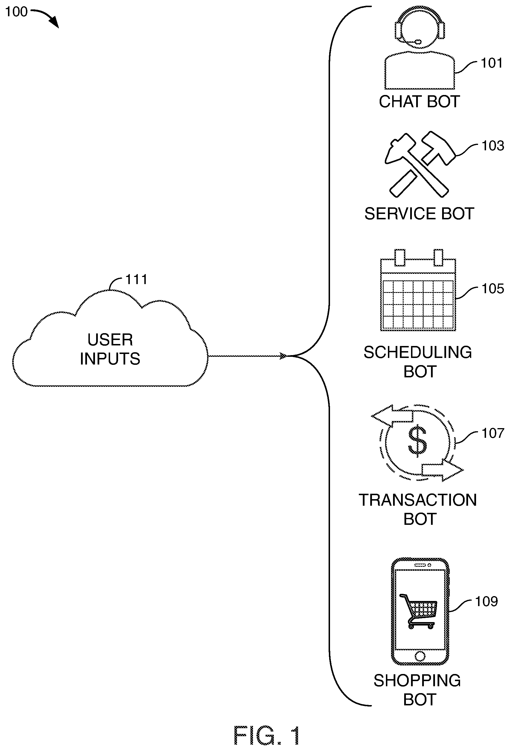 Patent US12099435 Figure 1 – Self-correcting bot