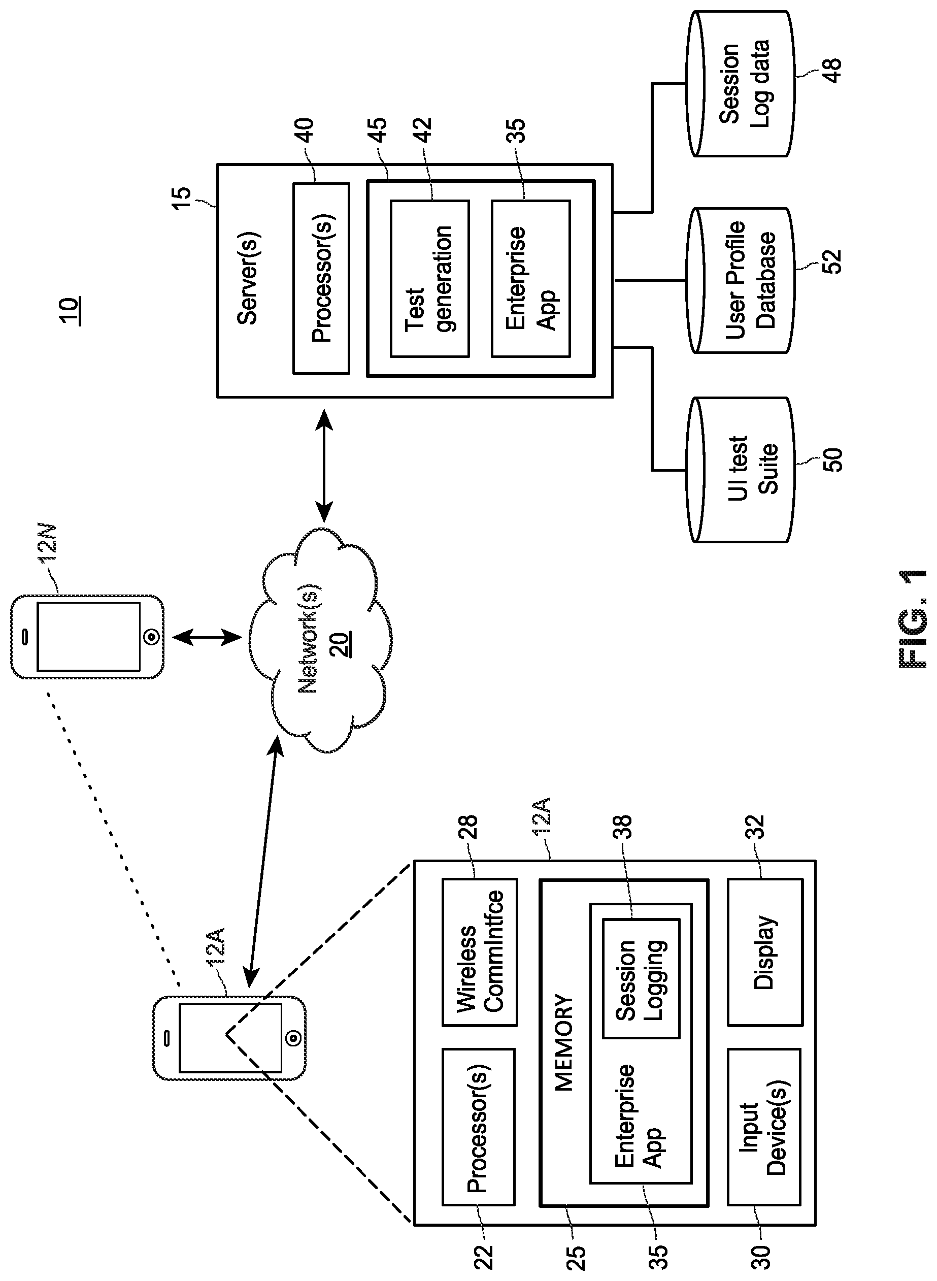 Patent US12099437 Figure 1 – Crowd-sourced automatic generation of user interface tests for enterprise-specific mobile applications