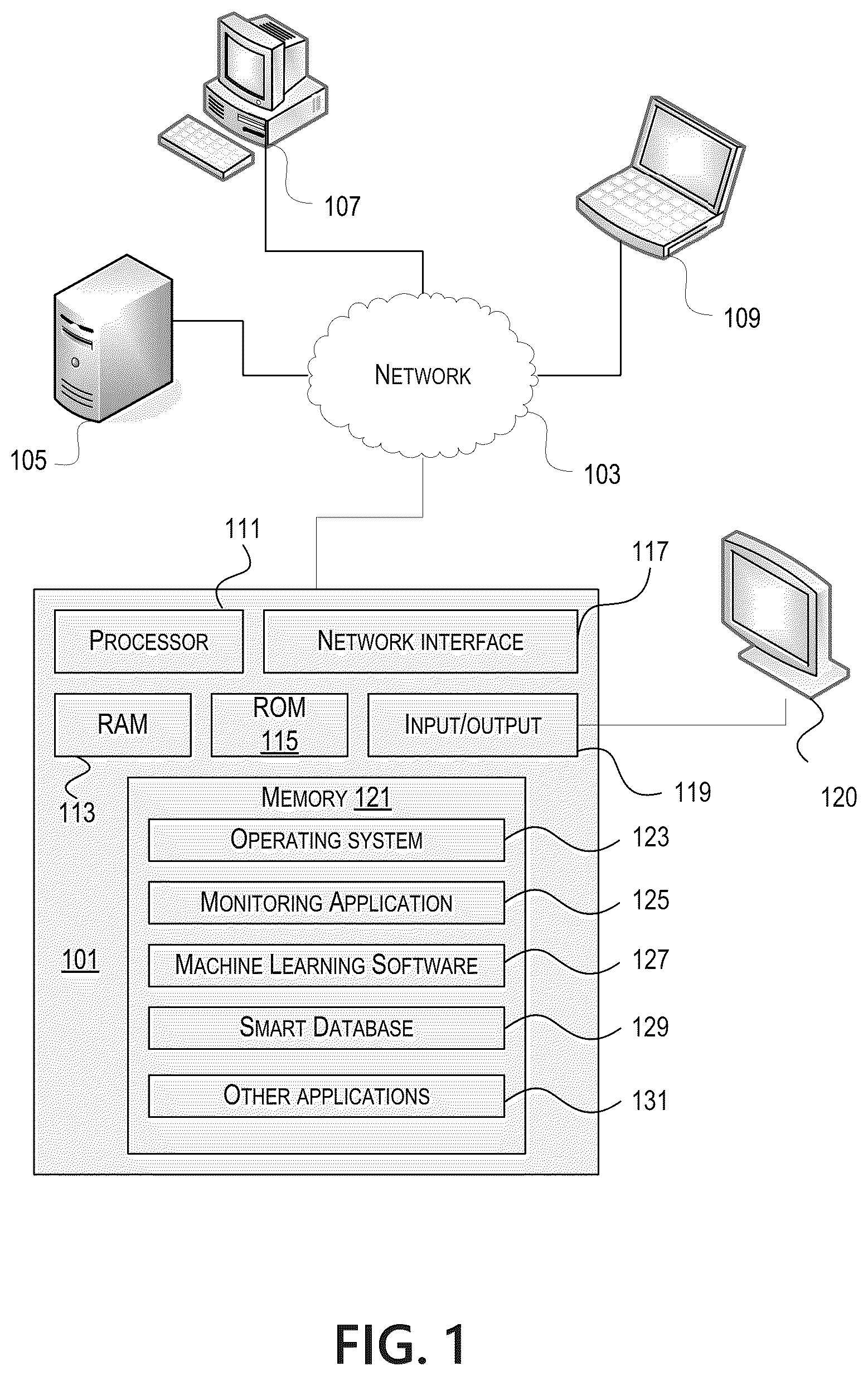 Patent US12099438 — Testing agent for application dependency discovery, reporting, and management tool — Figure 1