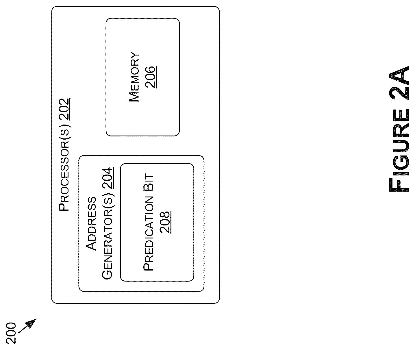 Patent US12099439 Figure 3 – Performing load and store operations of 2D arrays in a single cycle in a system on a chip