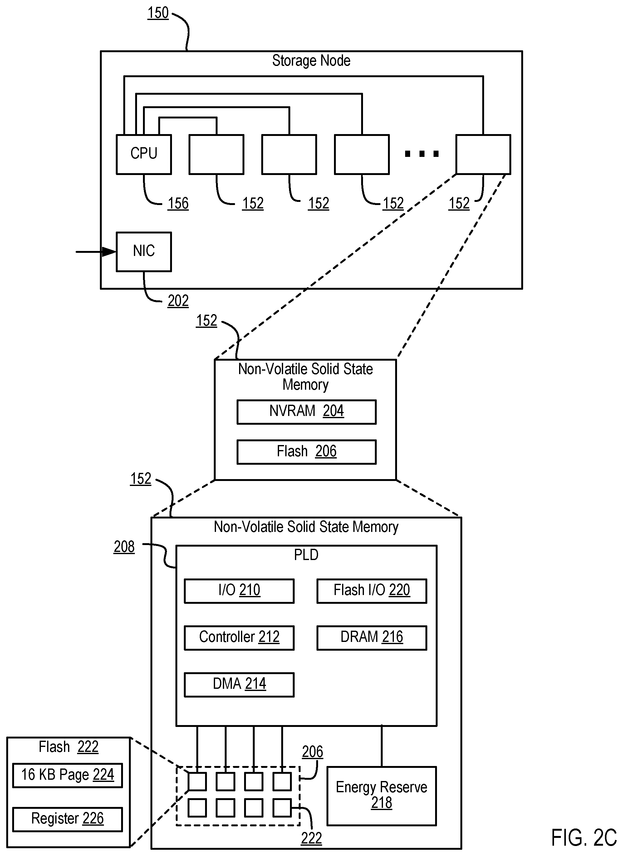 Patent US12099441 Figure 7 – Writing data to a distributed storage system