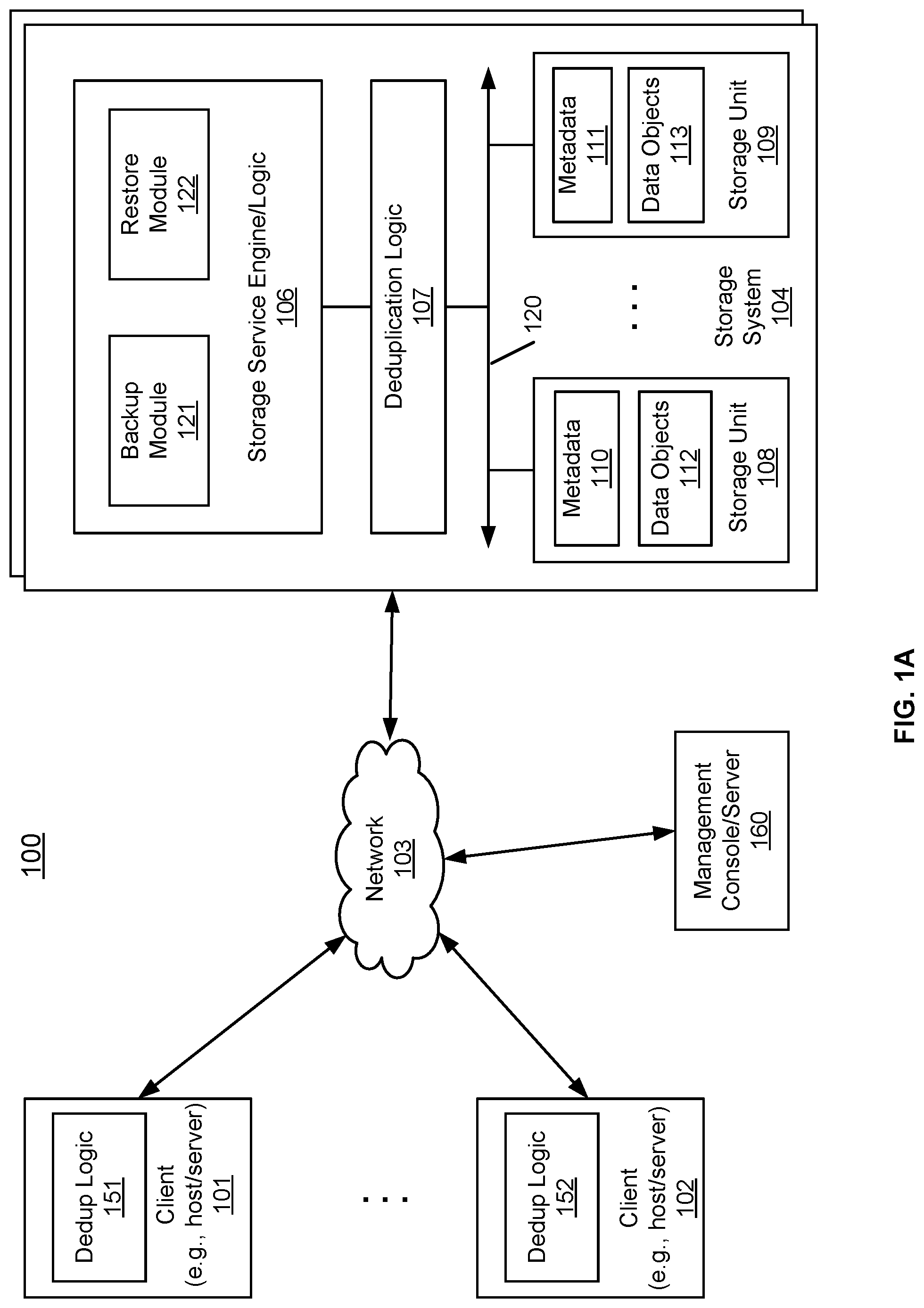 Patent US12099442 Figure 1 – Automatic movement of deduped data to archival tiers of cloud storage based on access patterns