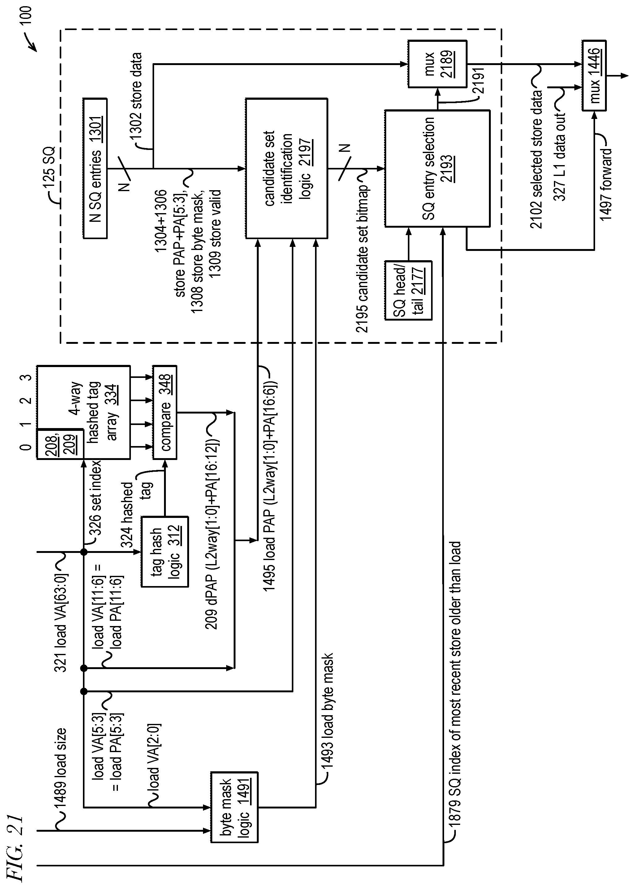 Patent US12099448 Figure 13 – Virtually-indexed cache coherency using physical address proxies