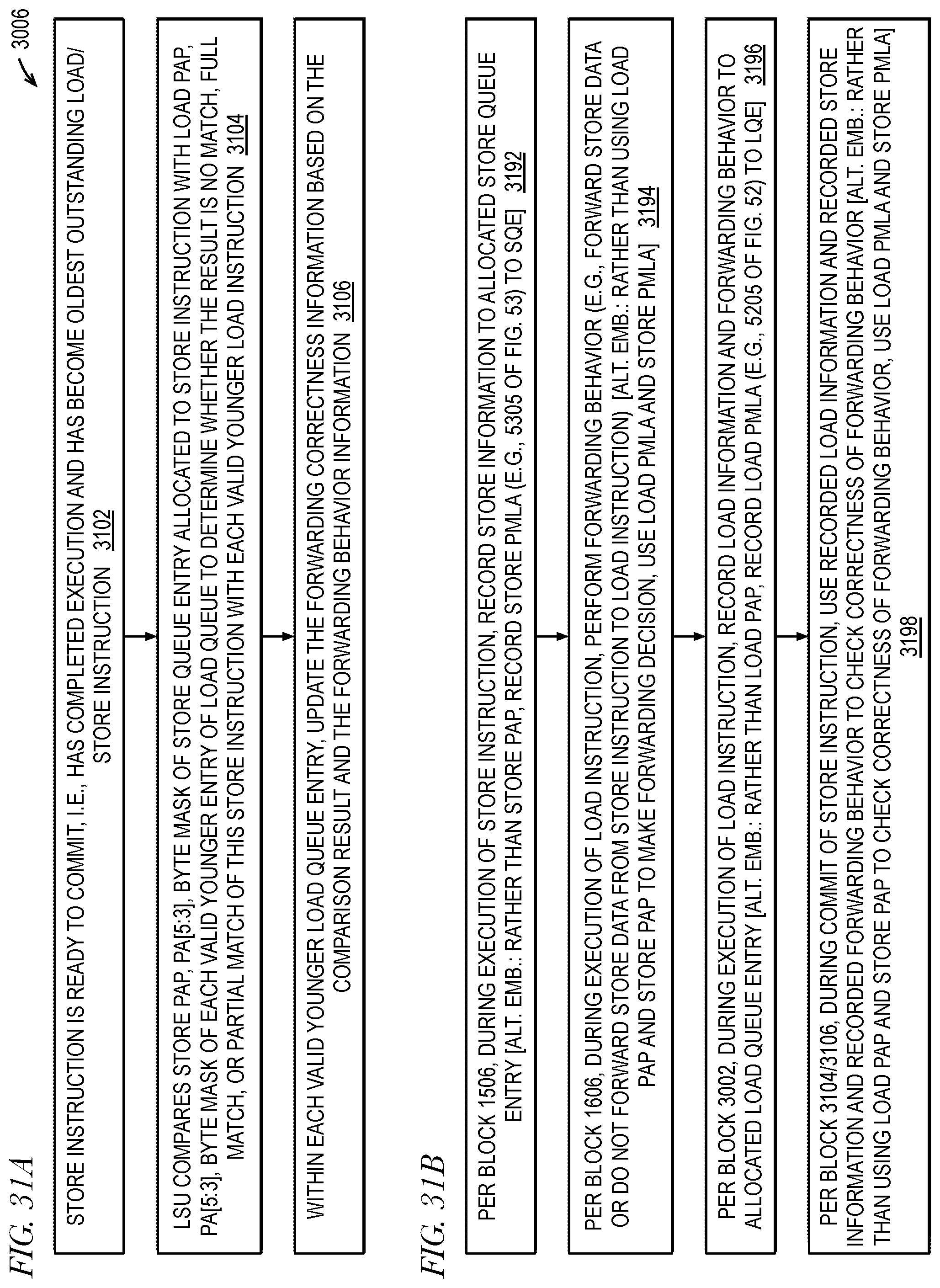 Patent US12099448 Figure 19 – Virtually-indexed cache coherency using physical address proxies