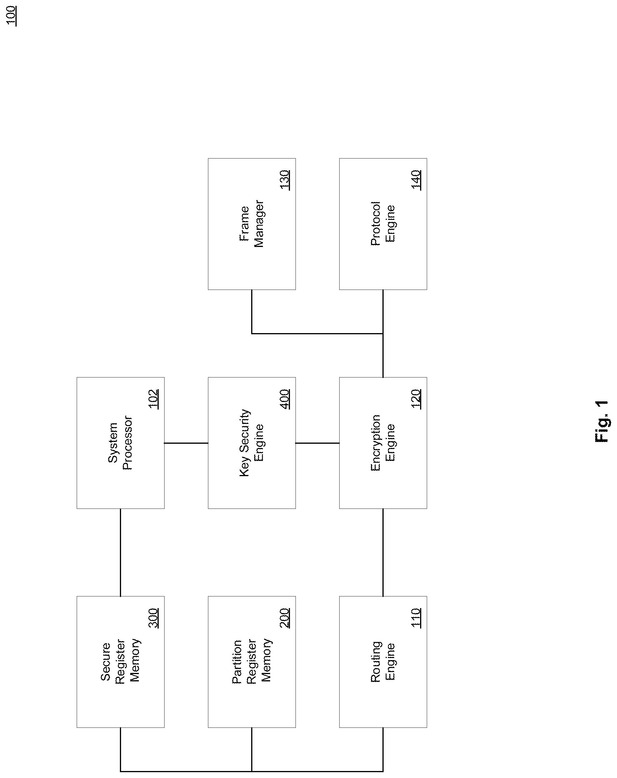 Patent US12099452 — Device and method of secure decryption by virtualization and translation of physical encryption keys — Figure 1