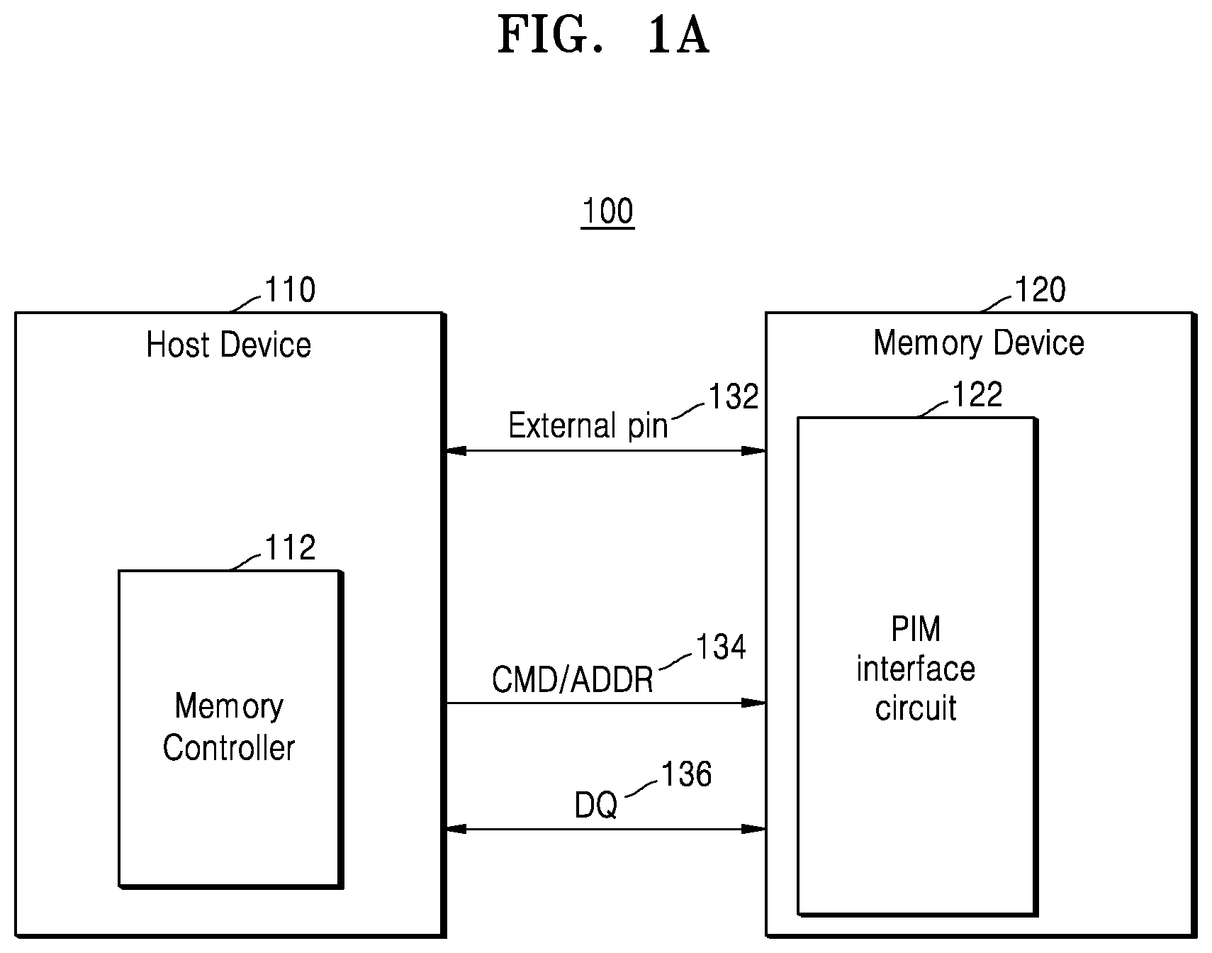 Patent US12099455 — Memory device with internal processing interface — Figure 1