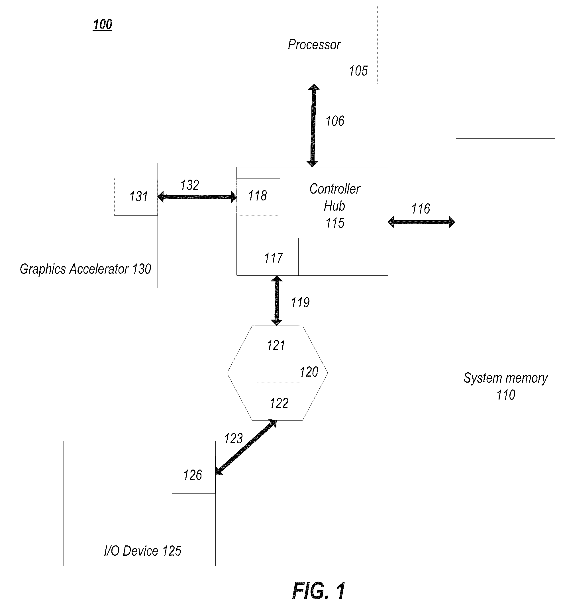 Patent US12099458 — Pooled memory address translation — Figure 1
