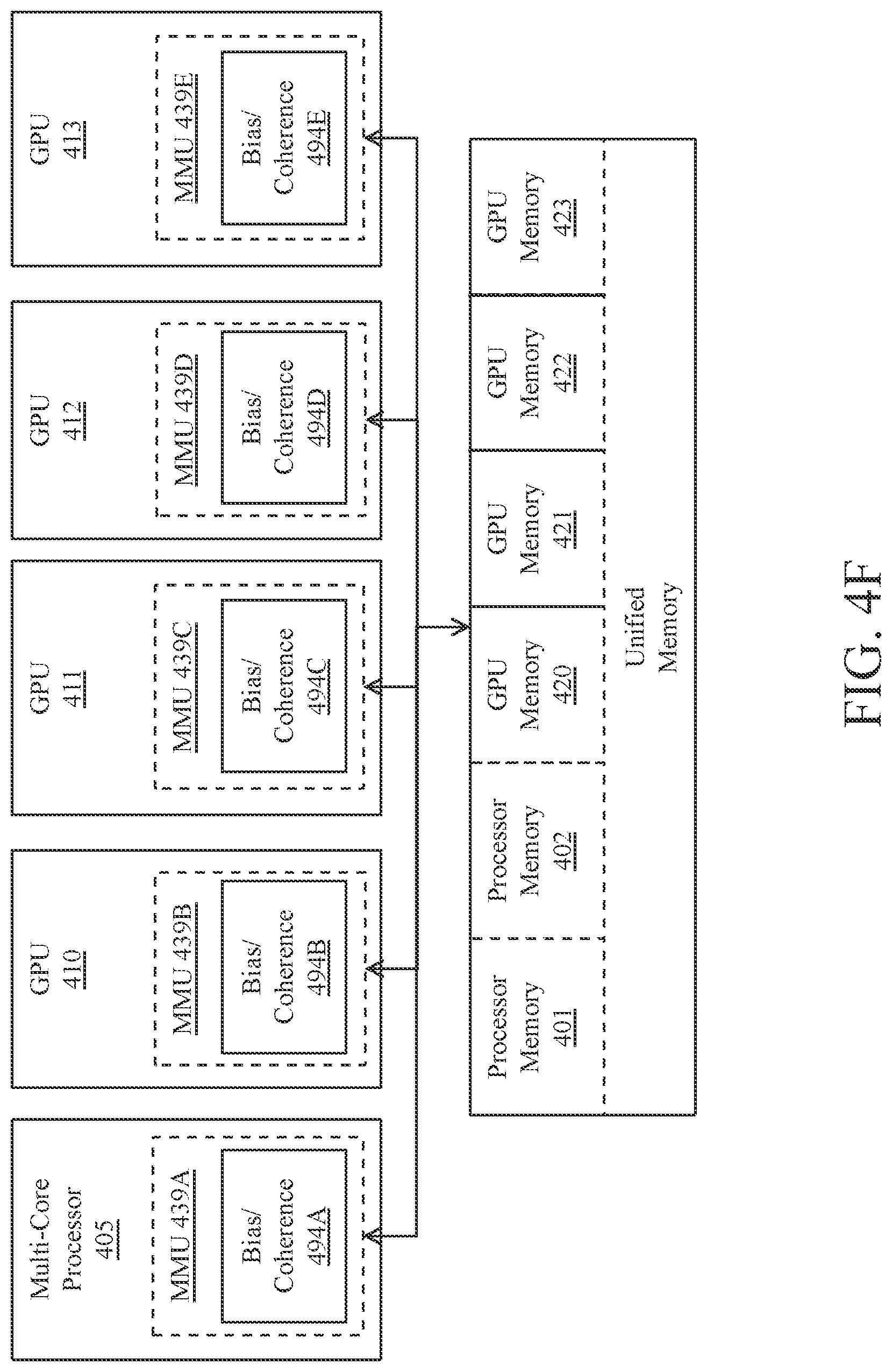 Patent US12099461 Figure 14 – Multi-tile memory management