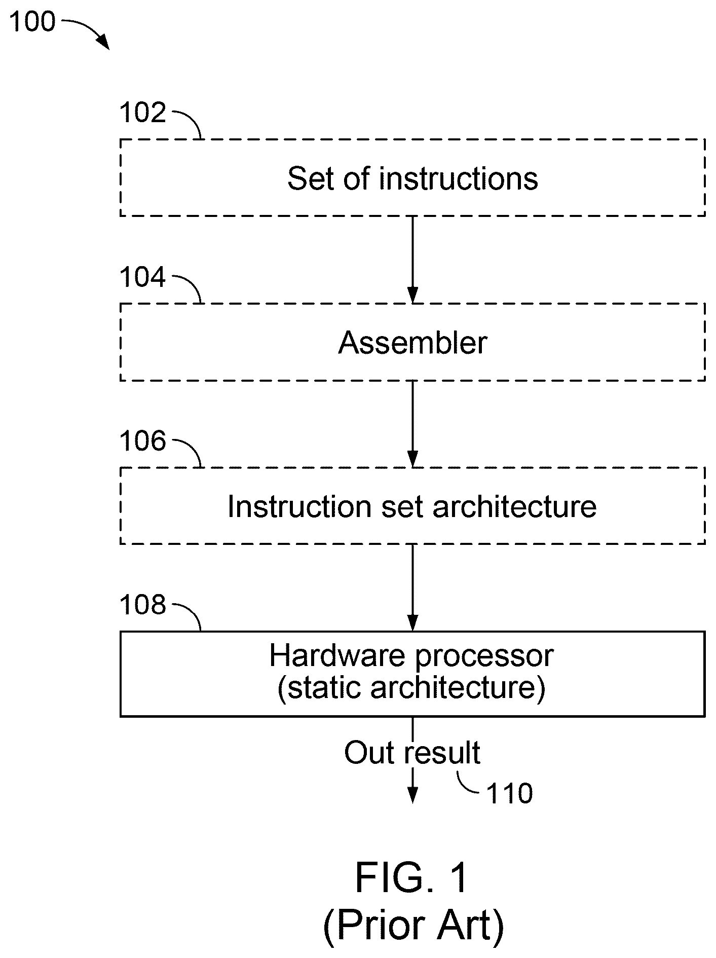 Patent US12099462 — Dynamic processor architecture — Figure 1
