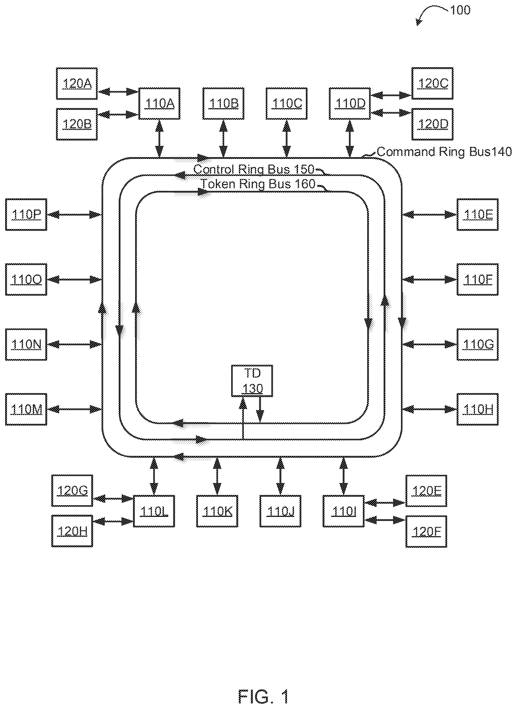 Patent US12099463 — Hierarchical ring-based interconnection network for symmetric multiprocessors — Figure 1