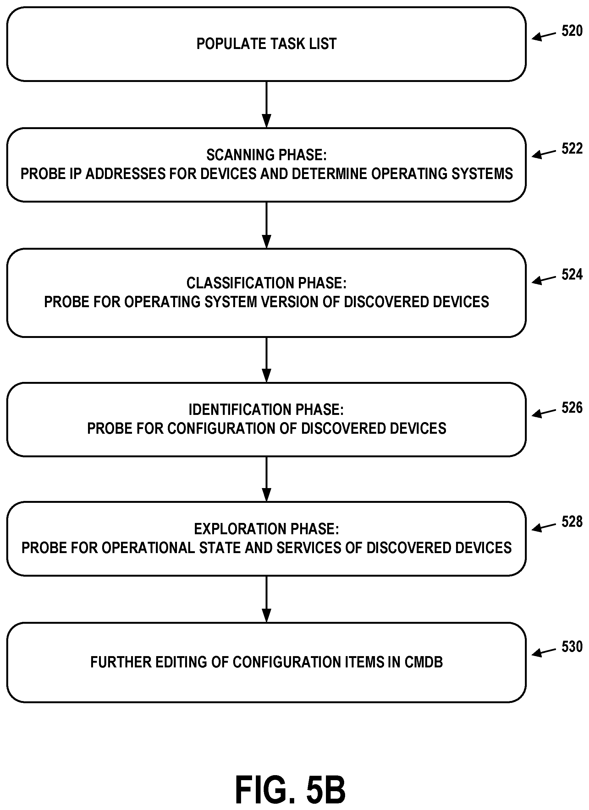 Patent US12099465 Figure 6 – Cross-platform communication for facilitation of data sharing