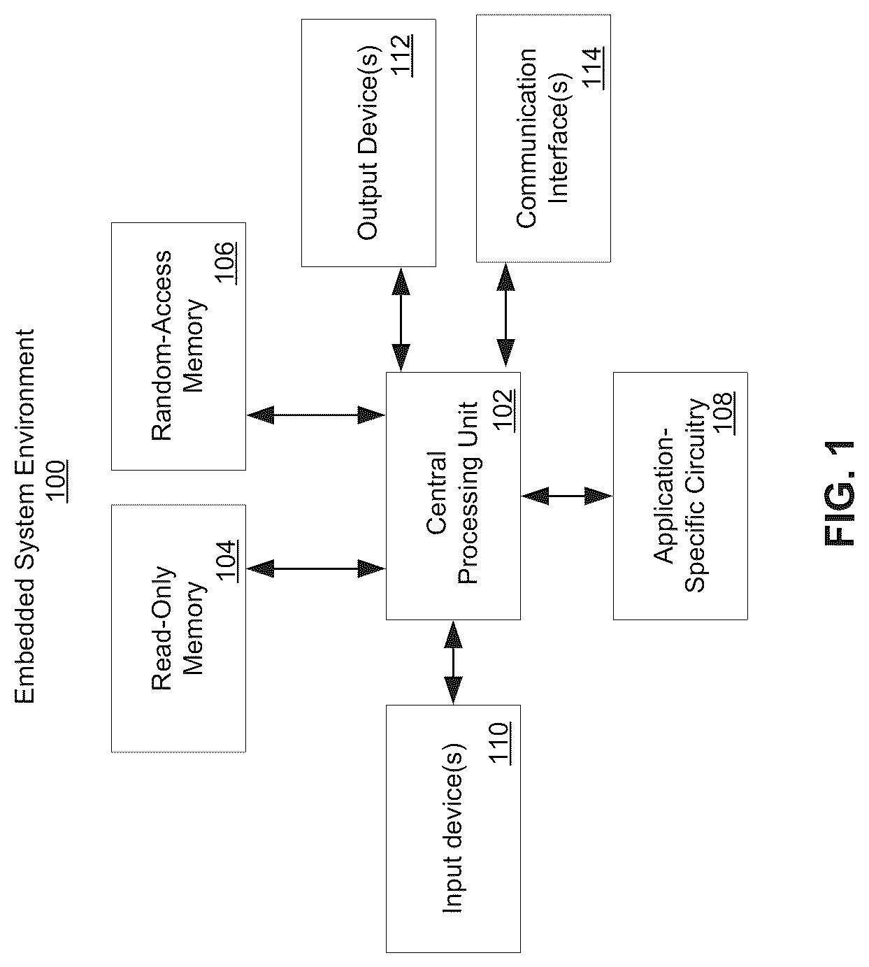 Patent US12099466 — Embedded systems environment having improved overlay file system storage management — Figure 1