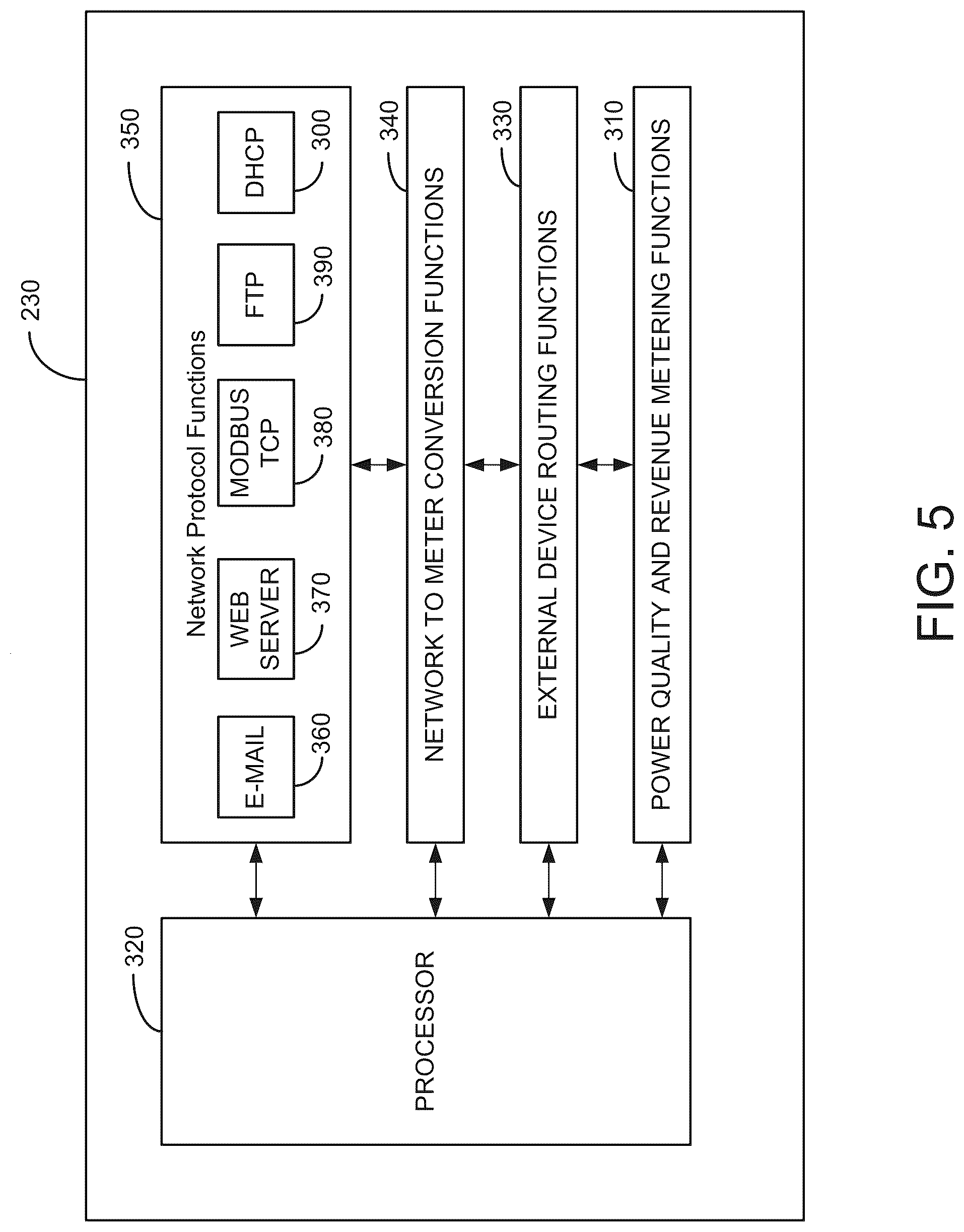 Patent US12099468 Figure 6 – Systems and methods for collecting, analyzing, billing, and reporting data from intelligent electronic devices