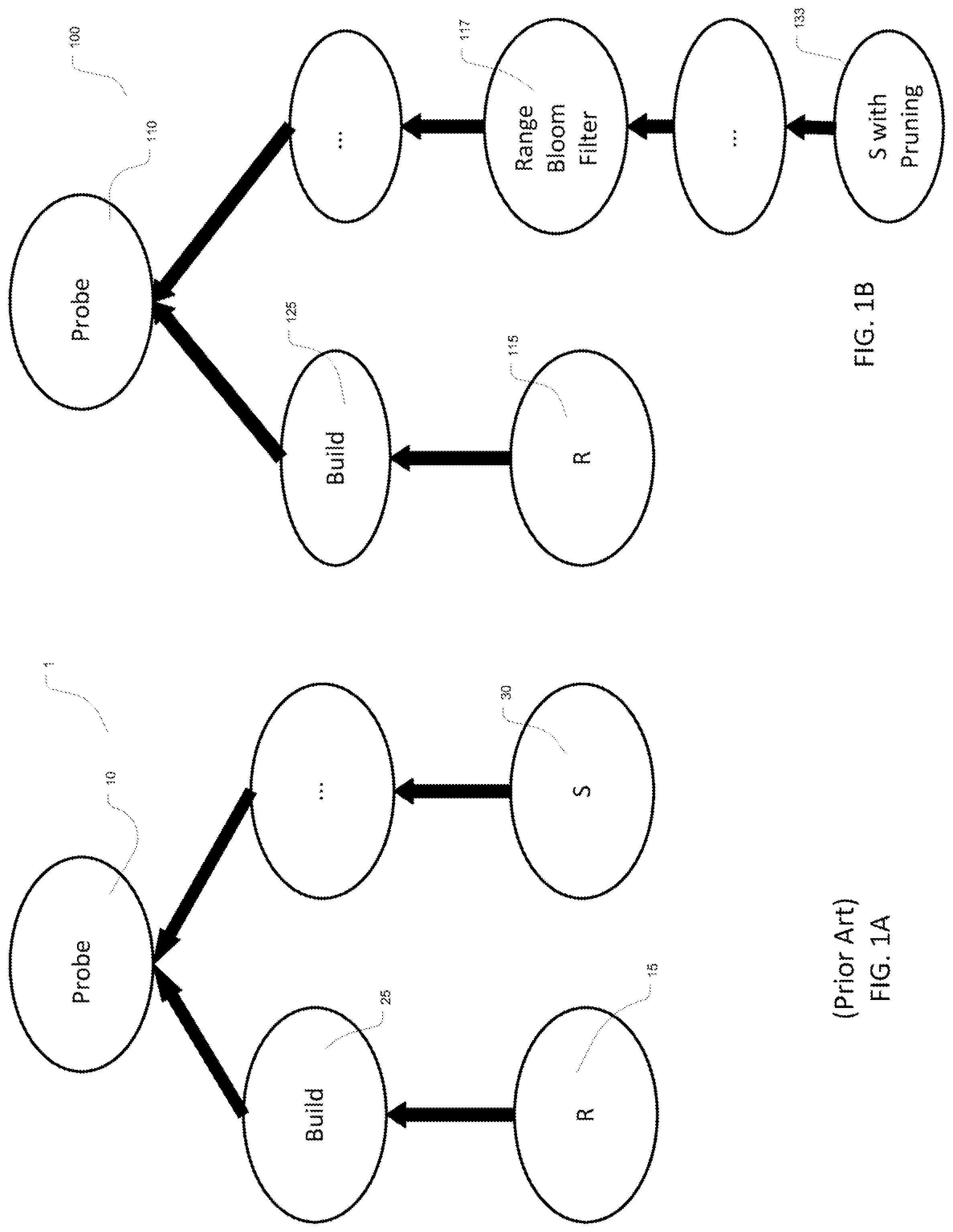 Patent US12099472 Figure 1 – Utilizing metadata to prune a data set