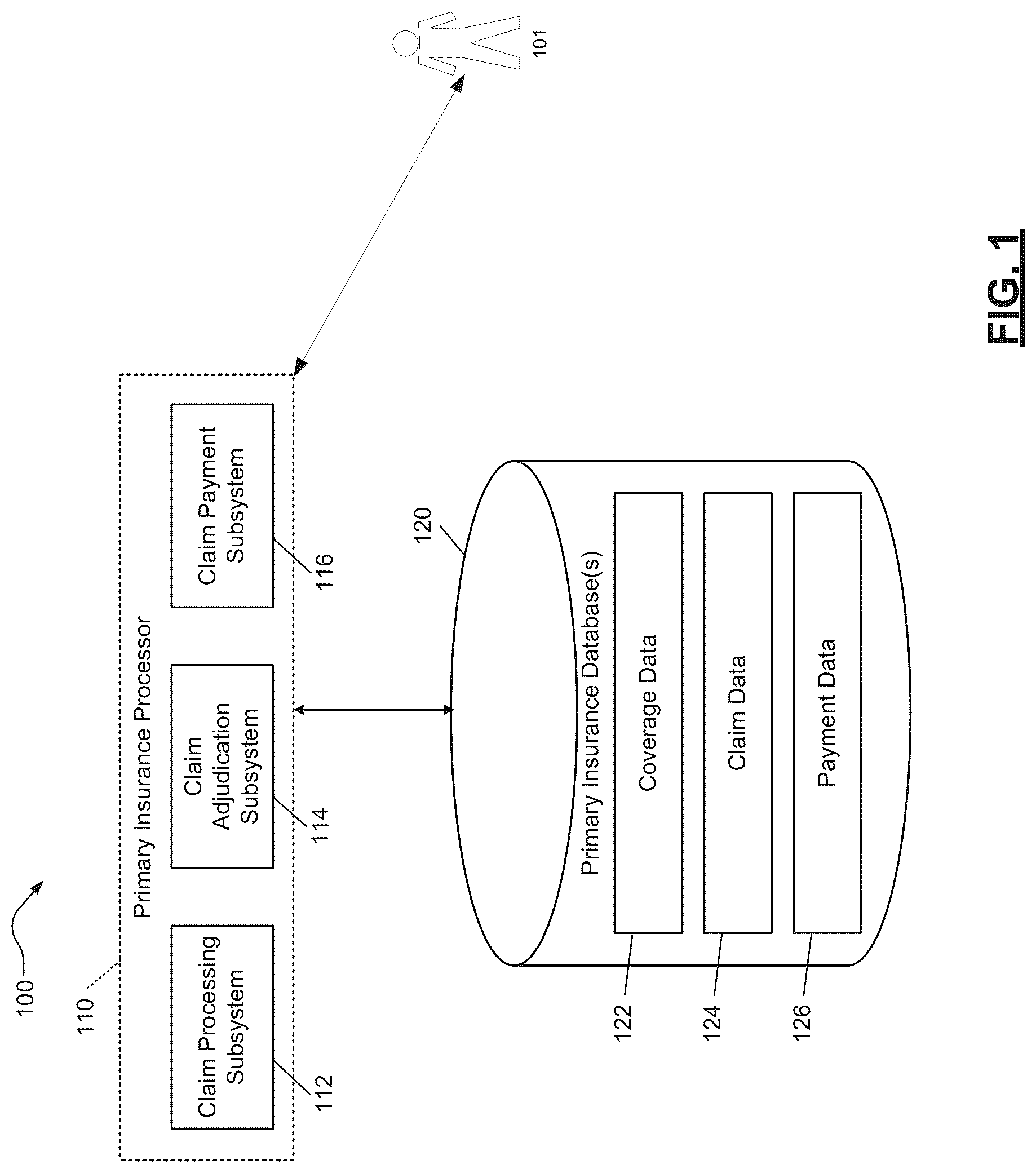 Patent US12099473 — Systems and methods for centralized logging for enhanced scalability and security of web services — Figure 1