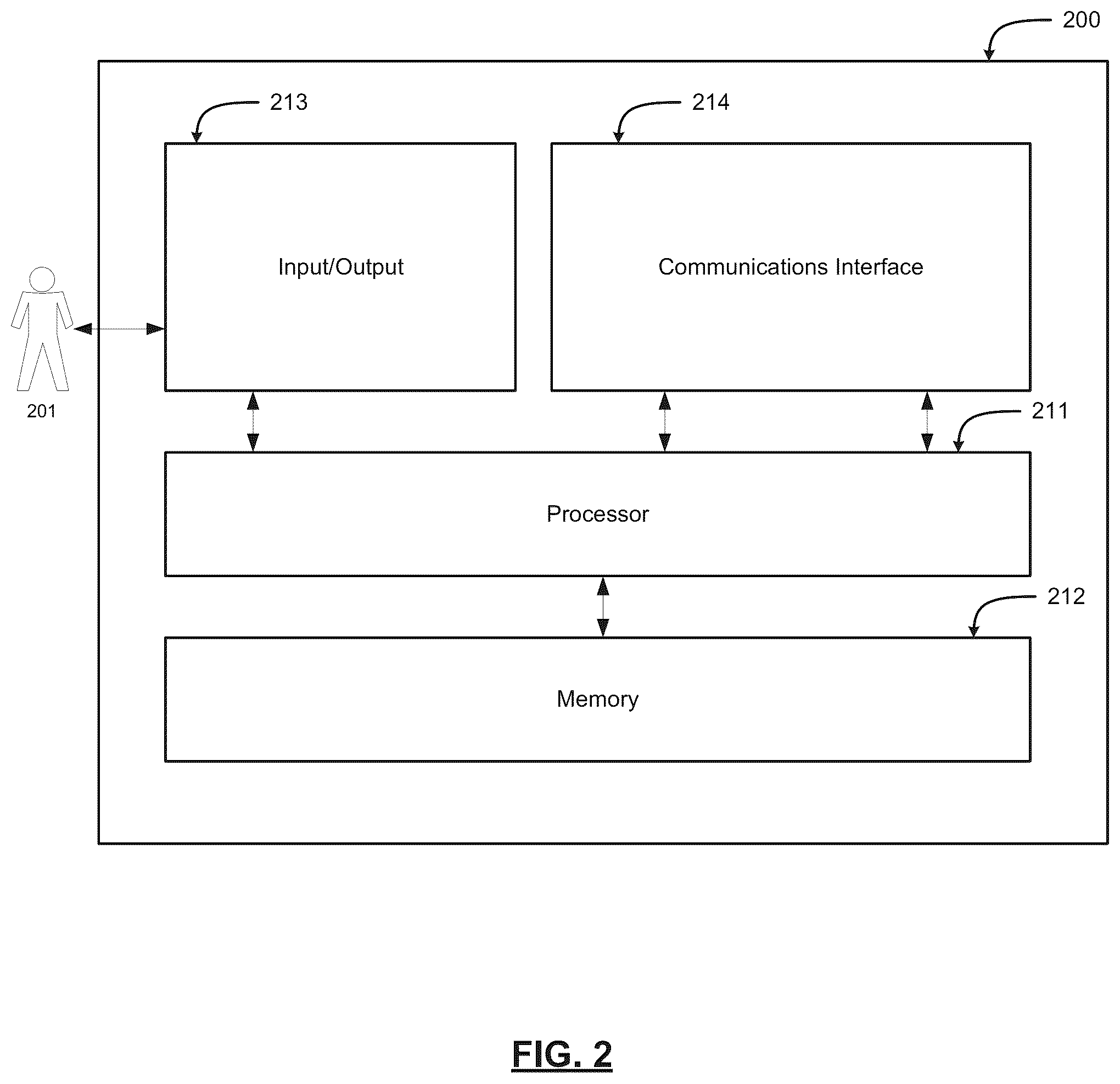Patent US12099473 Figure 2 – Systems and methods for centralized logging for enhanced scalability and security of web services