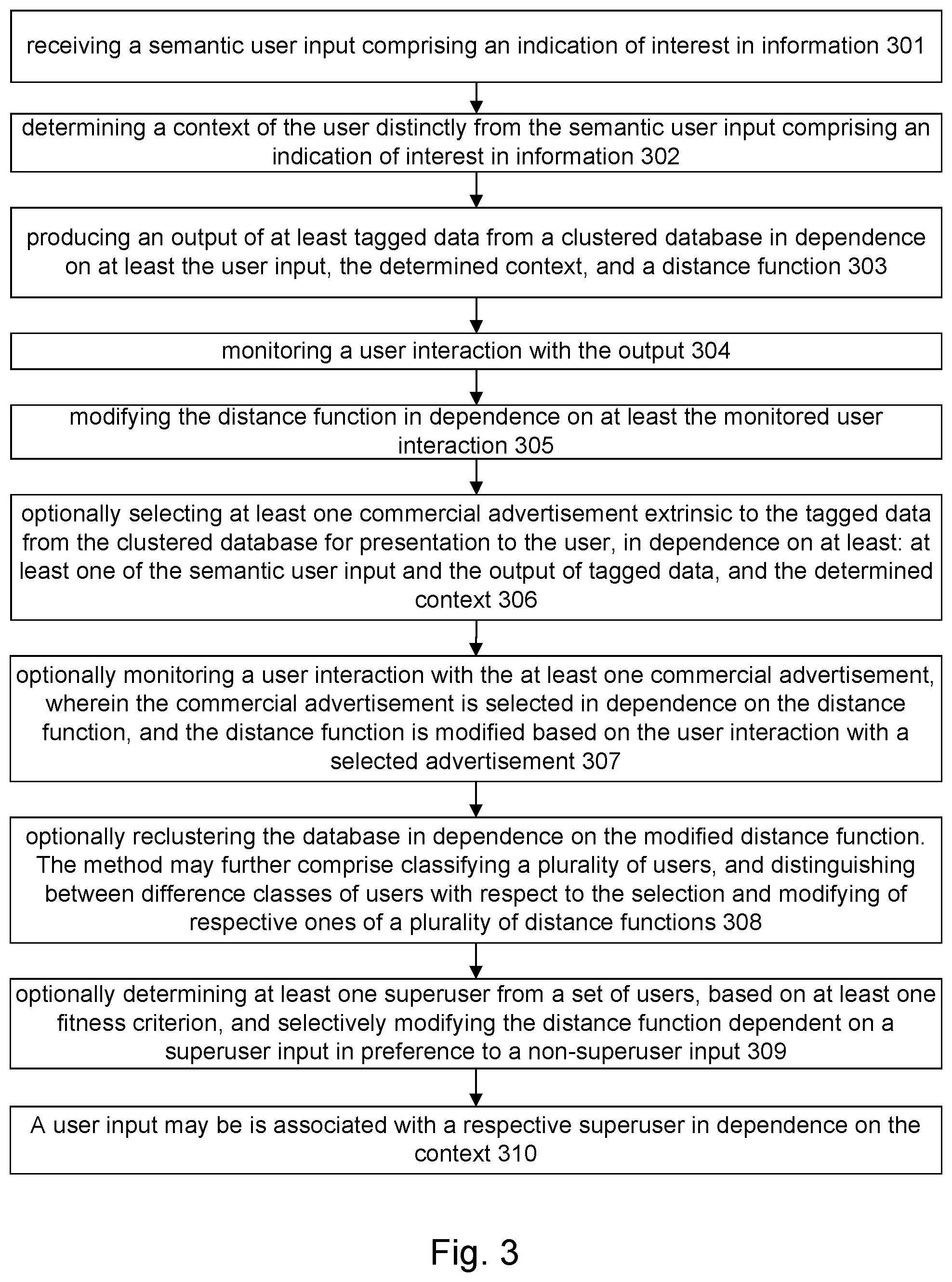 Patent US12099485 Figure 3 – Insight and algorithmic clustering for automated synthesis