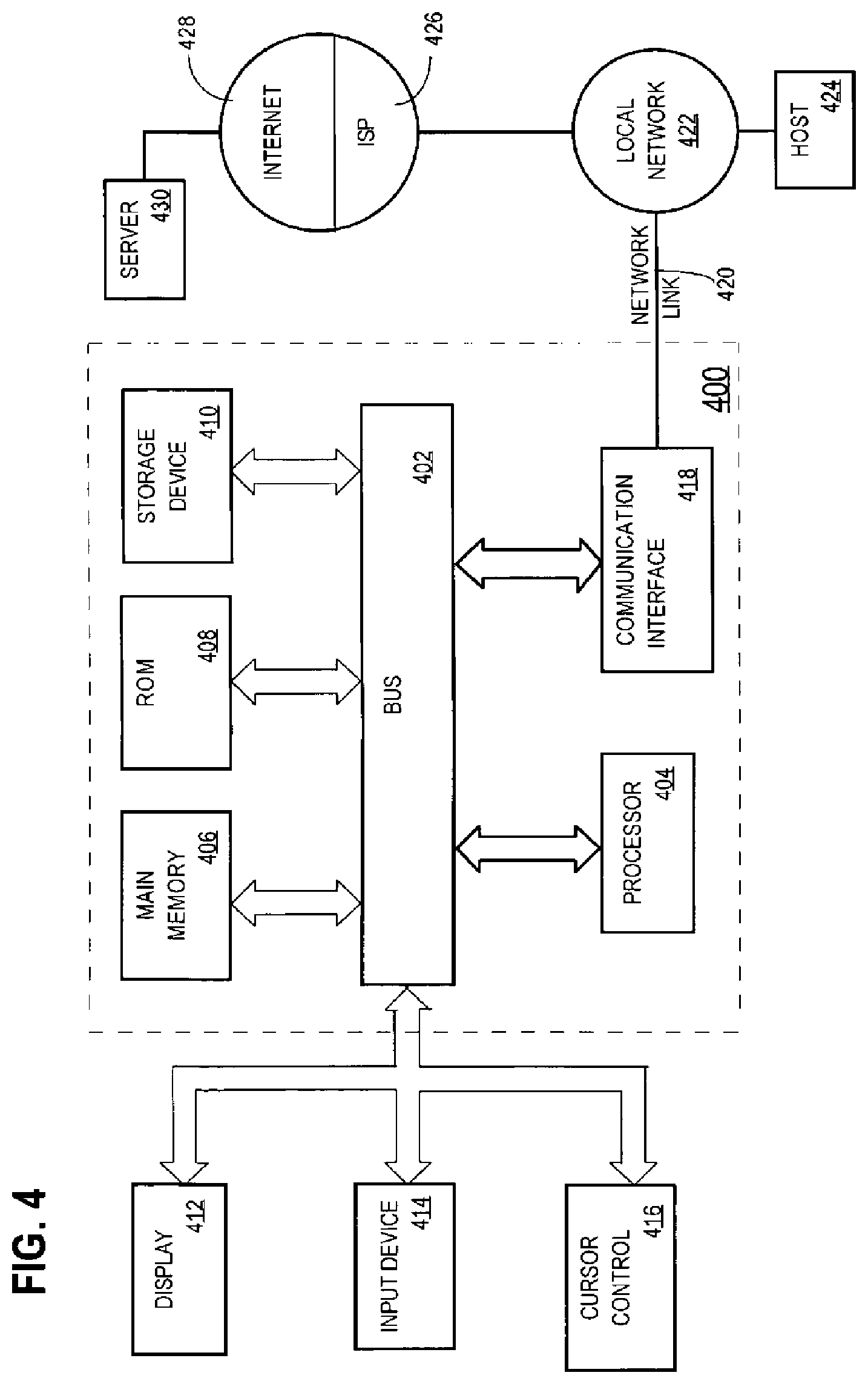 Patent US12099485 Figure 4 – Insight and algorithmic clustering for automated synthesis