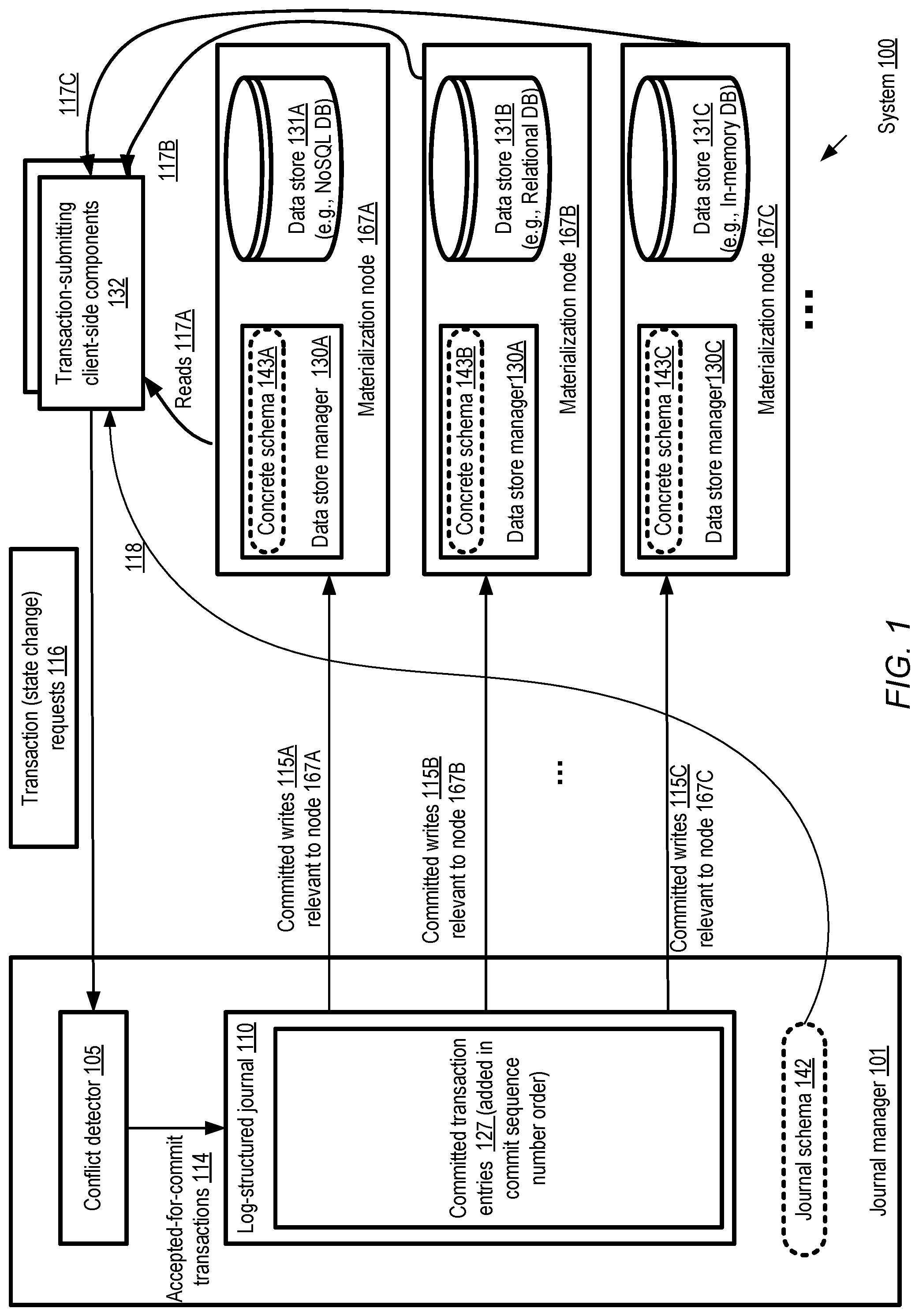 Patent US12099486 — Schema management for journal-based storage systems — Figure 1