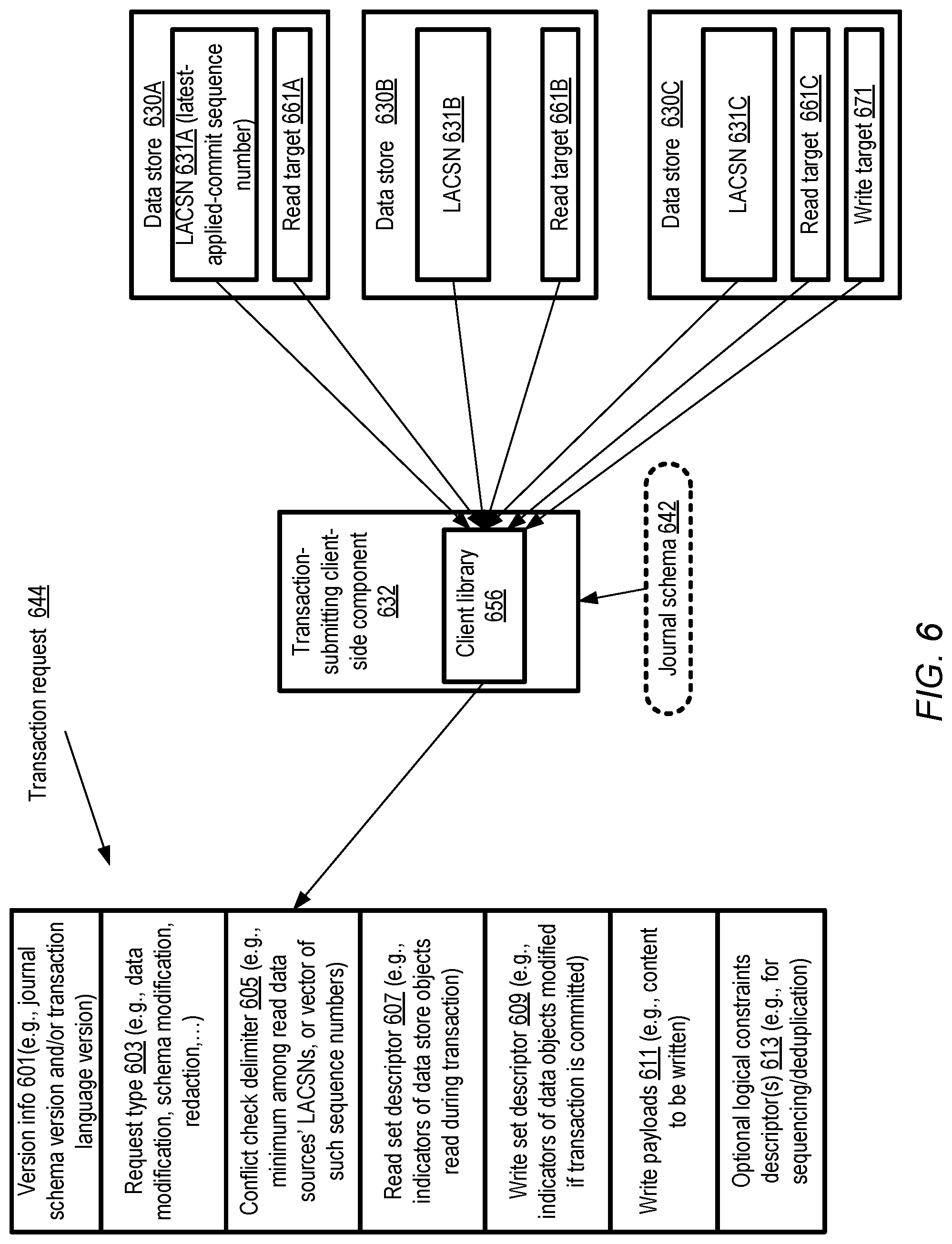 Patent US12099486 Figure 6 – Schema management for journal-based storage systems
