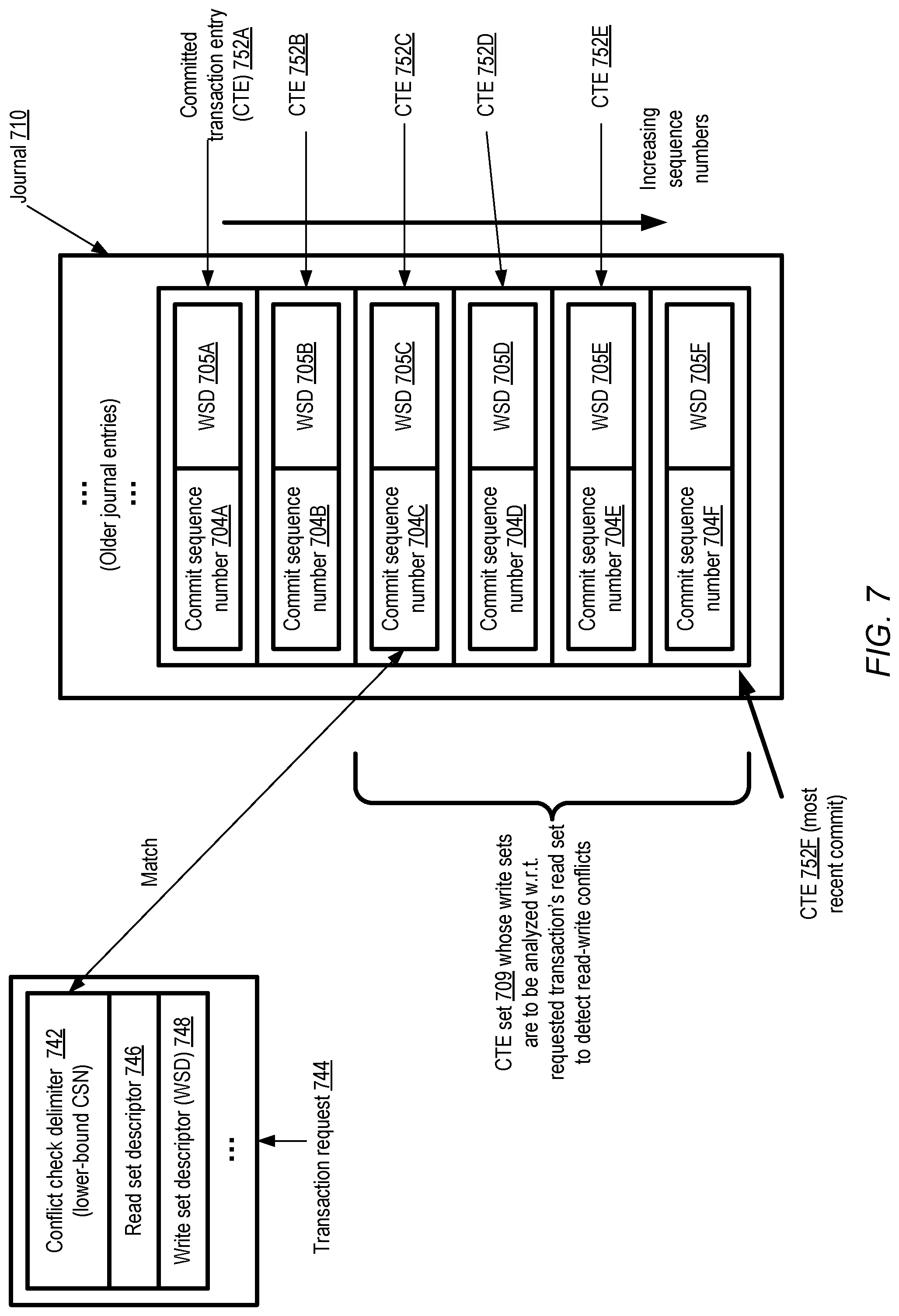 Patent US12099486 Figure 7 – Schema management for journal-based storage systems