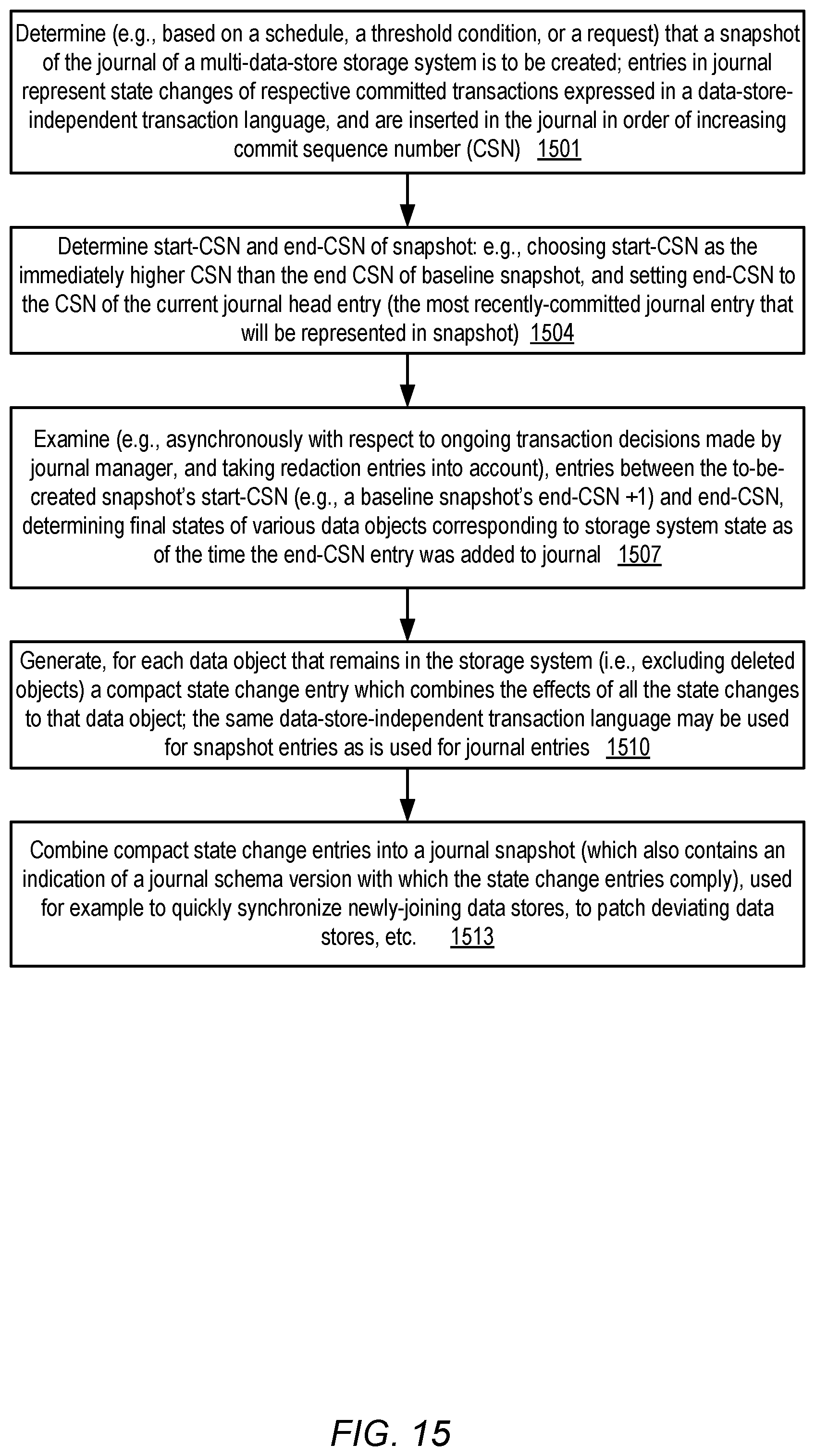 Patent US12099486 Figure 15 – Schema management for journal-based storage systems