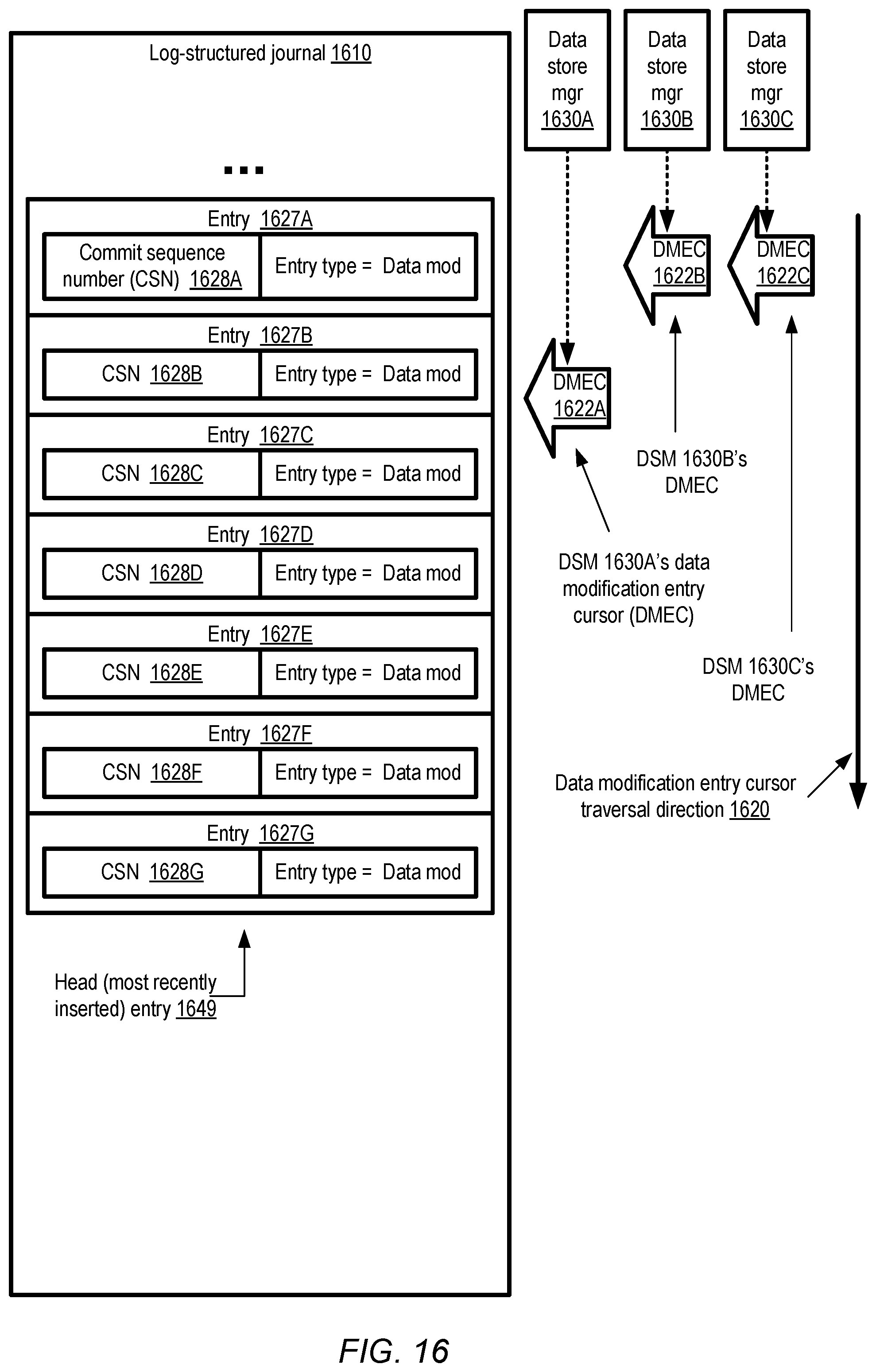 Patent US12099486 Figure 16 – Schema management for journal-based storage systems