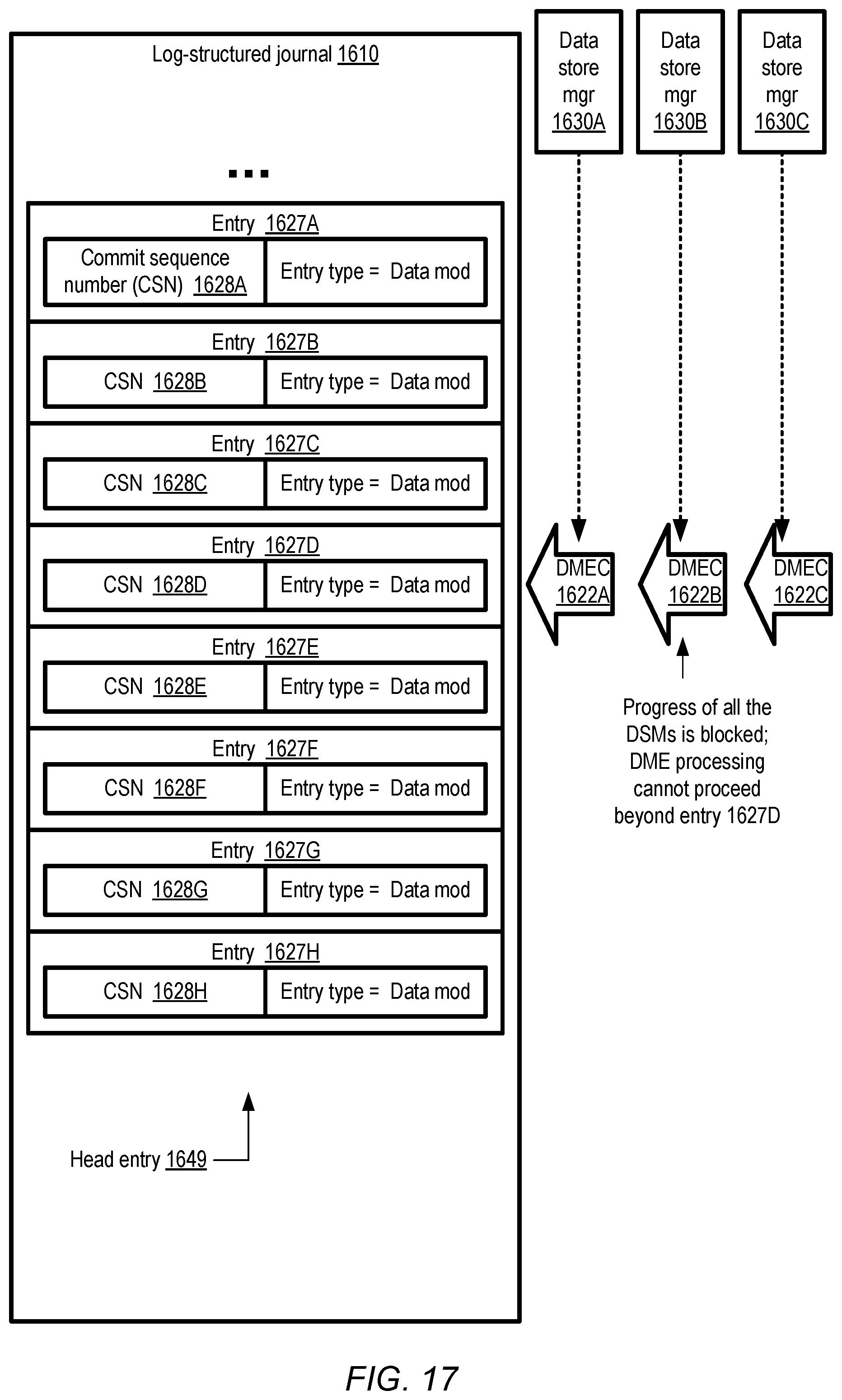 Patent US12099486 Figure 17 – Schema management for journal-based storage systems