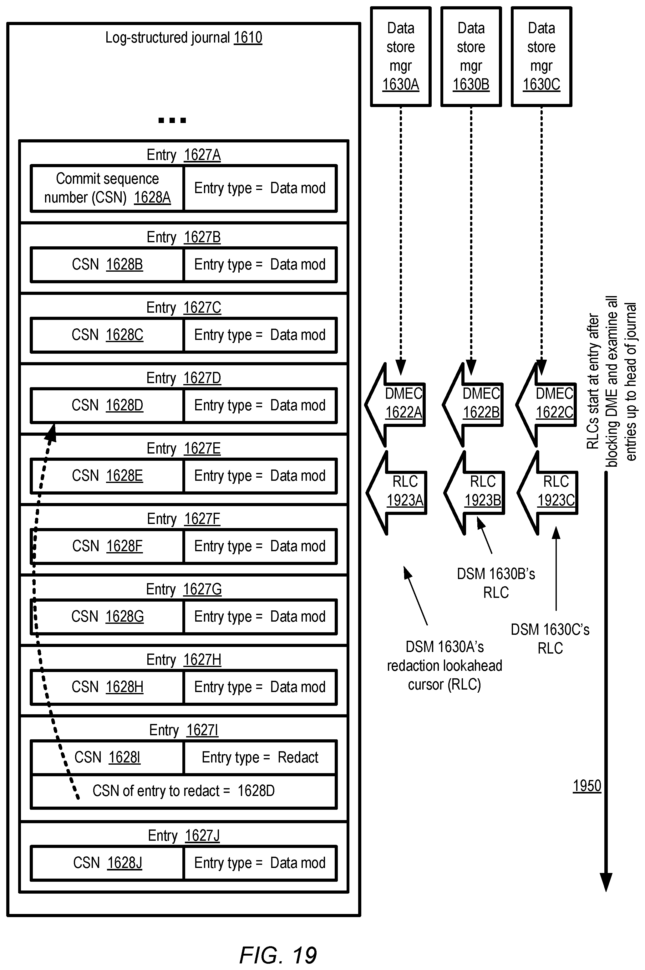 Patent US12099486 Figure 19 – Schema management for journal-based storage systems