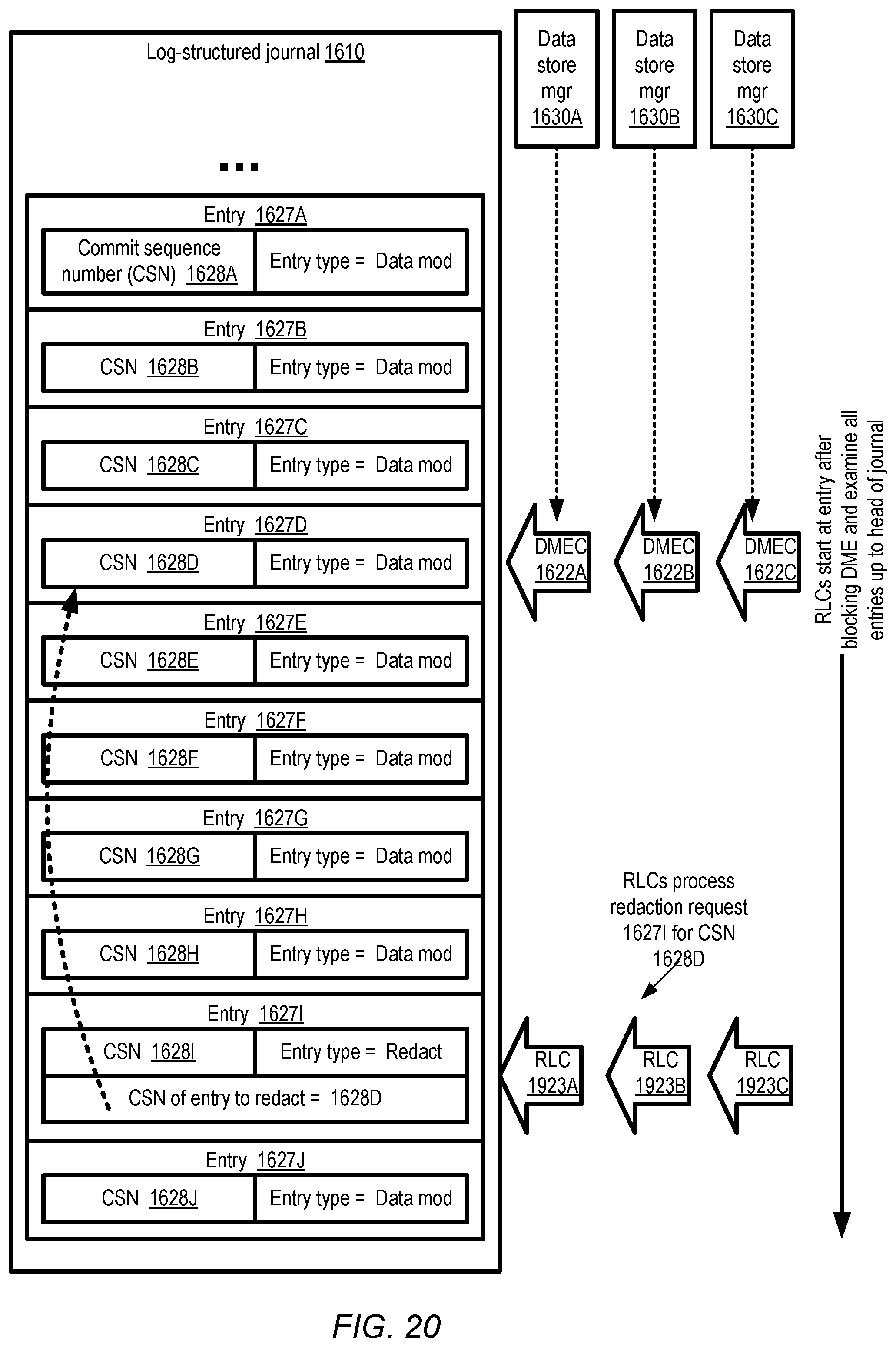 Patent US12099486 Figure 20 – Schema management for journal-based storage systems