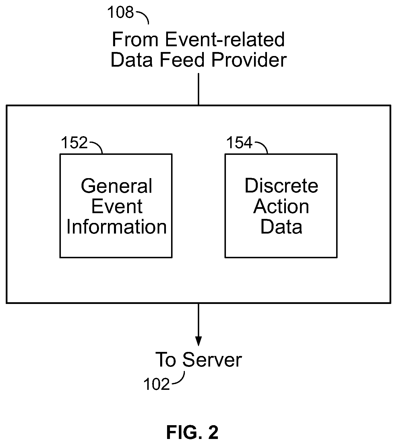 Patent US12099487 Figure 2 – Event-related media management system
