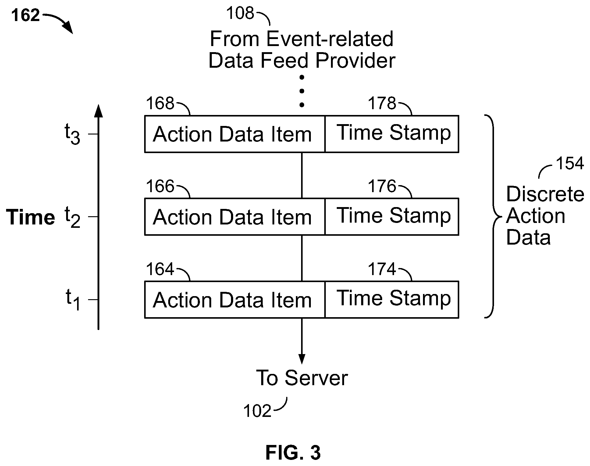 Patent US12099487 Figure 3 – Event-related media management system
