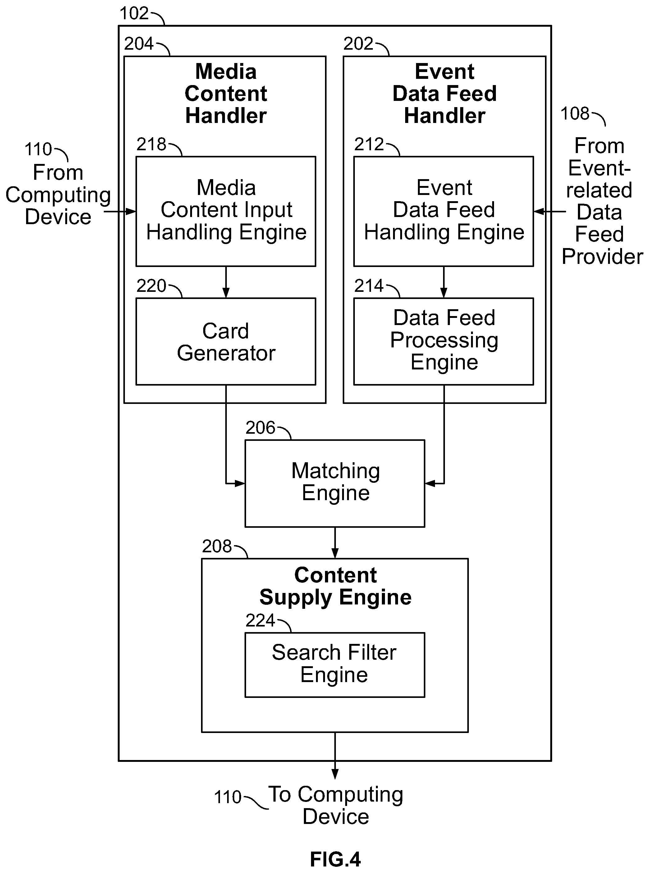 Patent US12099487 Figure 4 – Event-related media management system