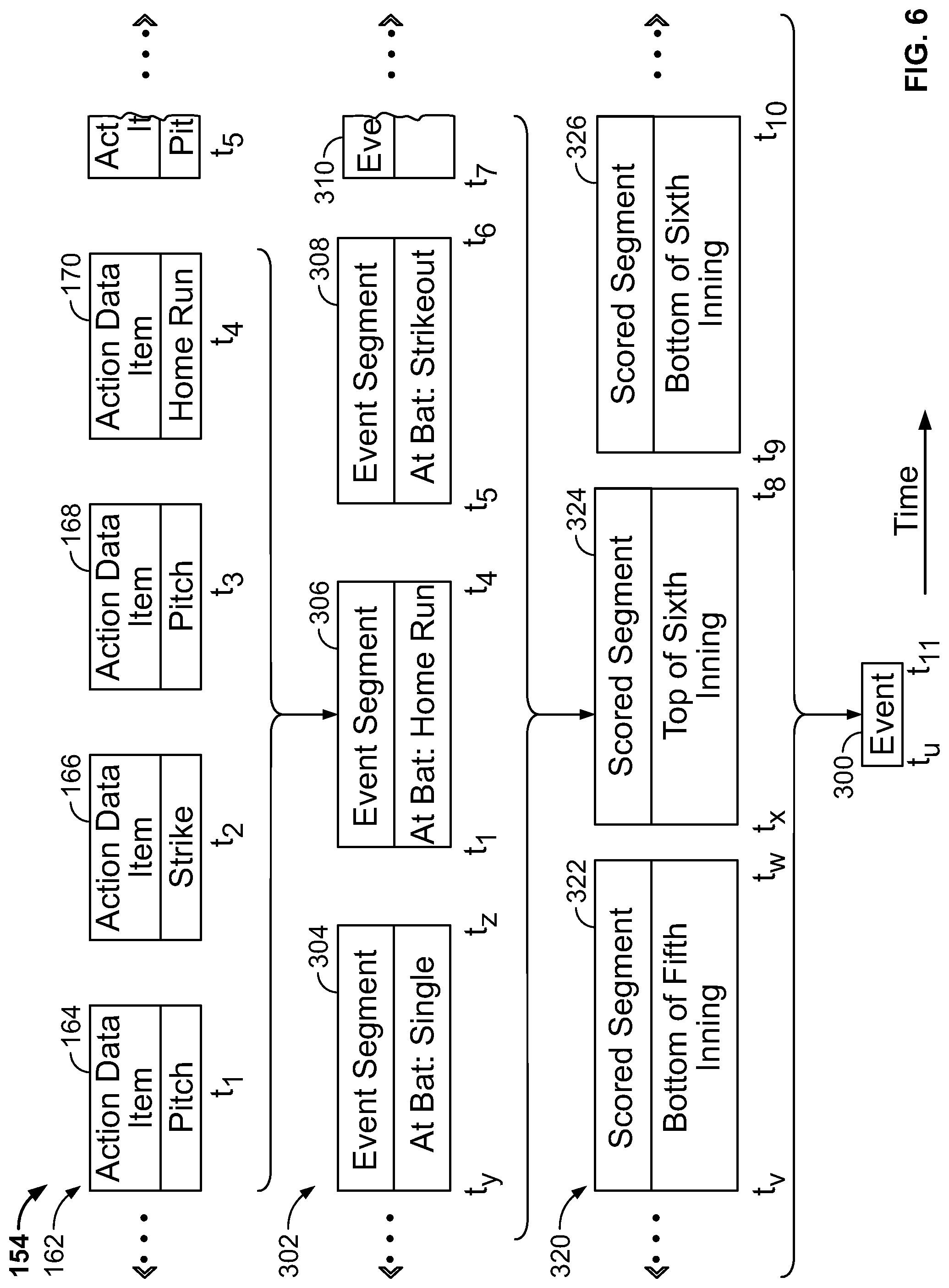 Patent US12099487 Figure 6 – Event-related media management system