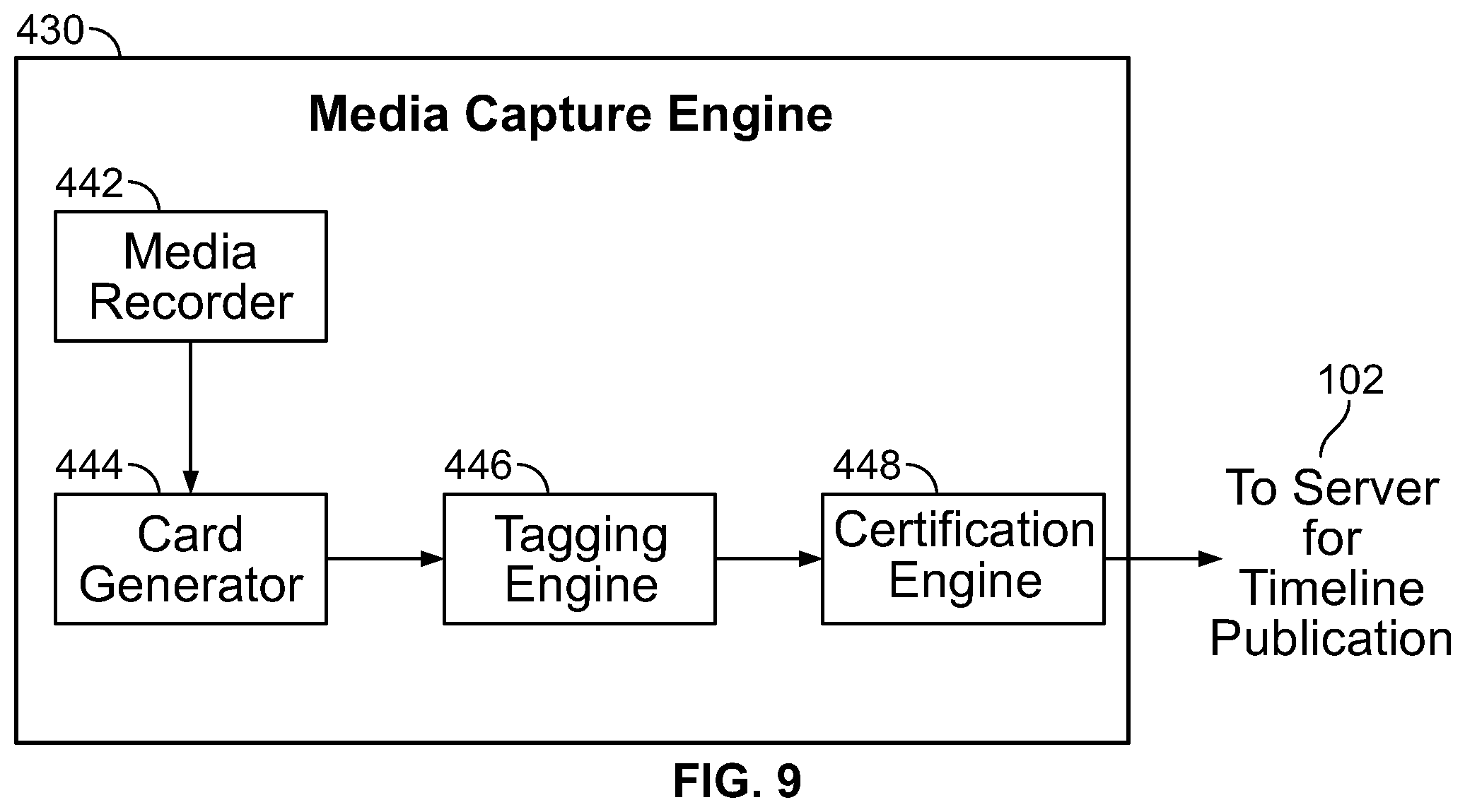 Patent US12099487 Figure 9 – Event-related media management system